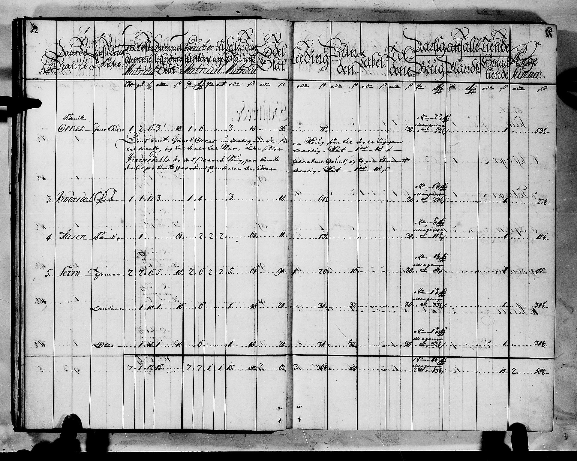 Rentekammeret inntil 1814, Realistisk ordnet avdeling, AV/RA-EA-4070/N/Nb/Nbf/L0144: Indre Sogn matrikkelprotokoll, 1723, p. 23