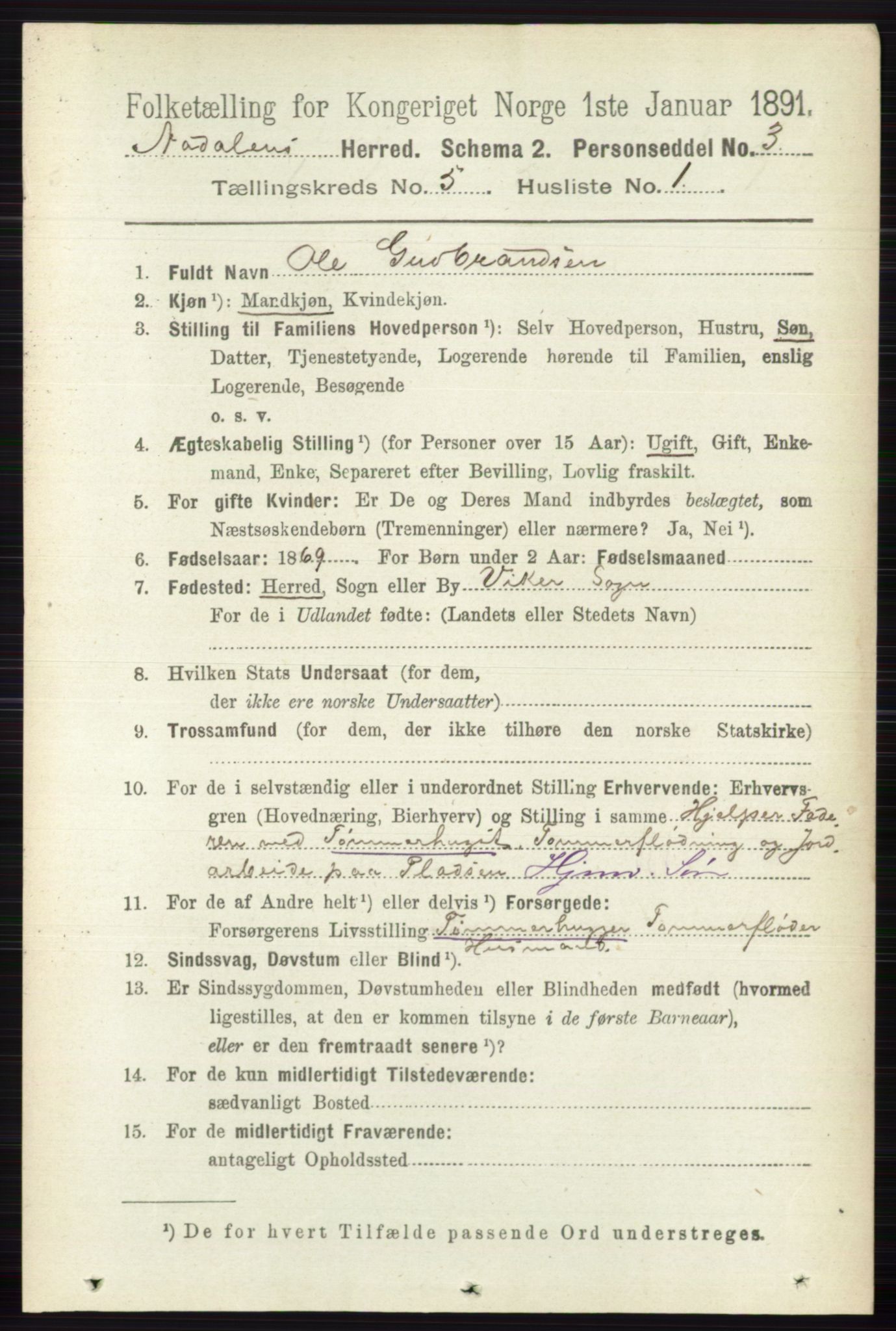 RA, 1891 census for 0614 Ådal, 1891, p. 2015