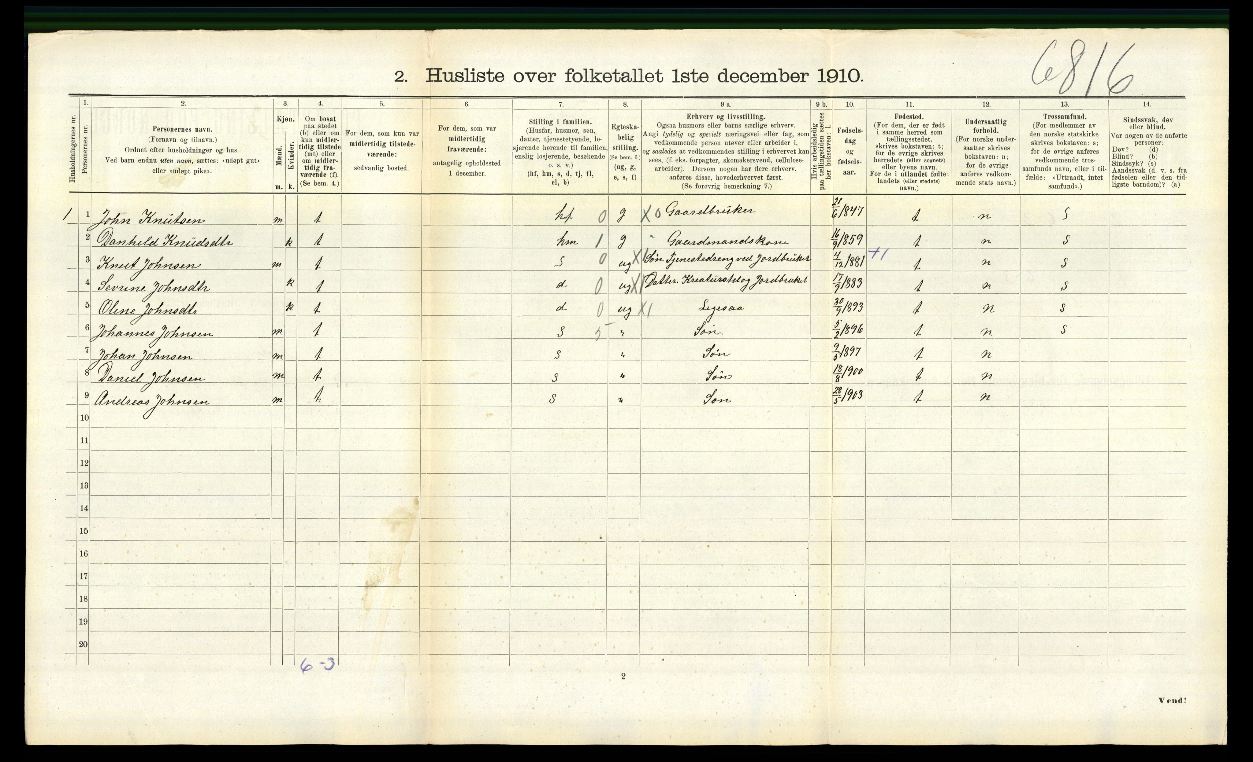 RA, 1910 census for Jølster, 1910, p. 195