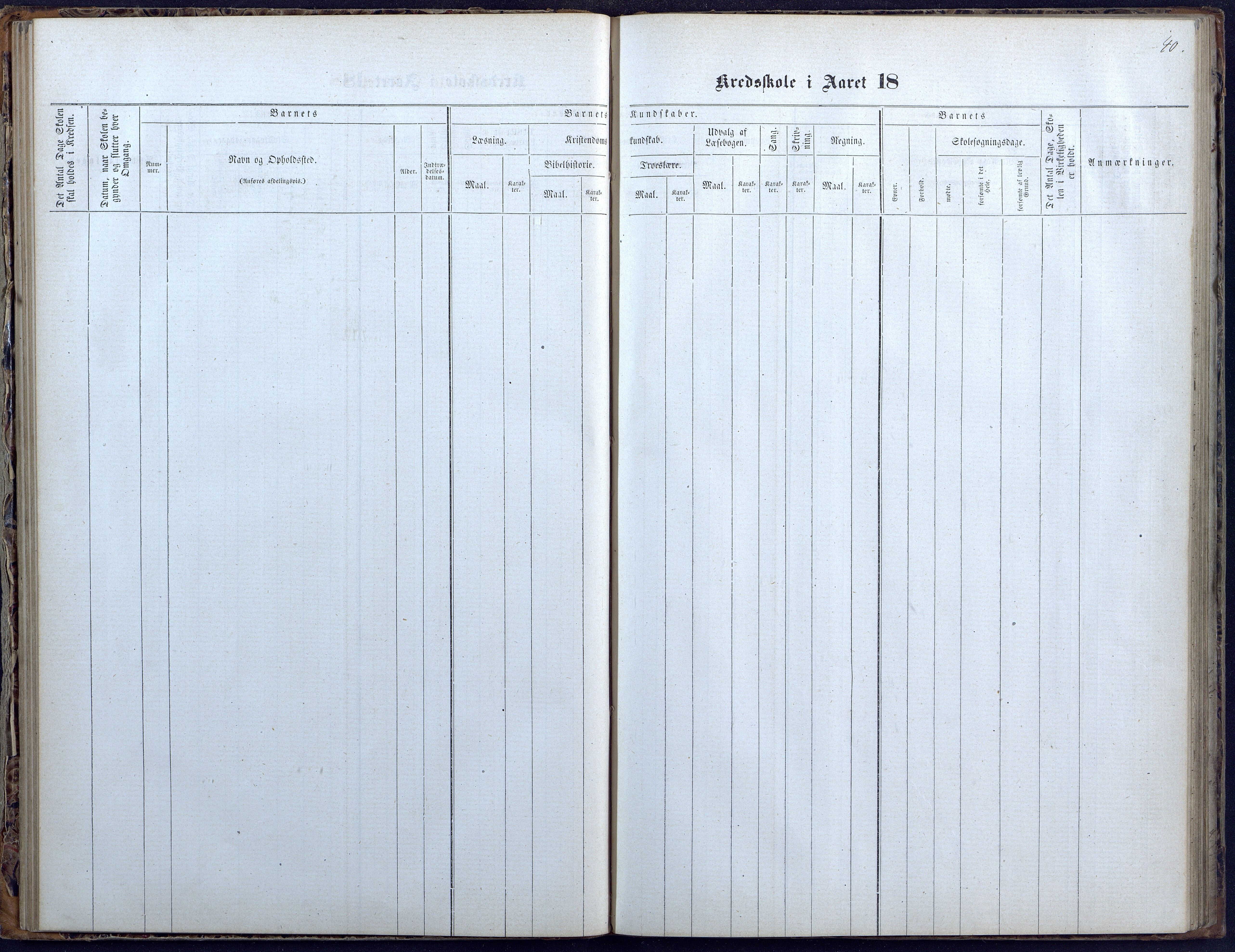 Hylestad kommune, AAKS/KA0939-PK/03/03b/L0004: Skoleprotokoll for Haugen og Brokke krets, 1863-1888, p. 40