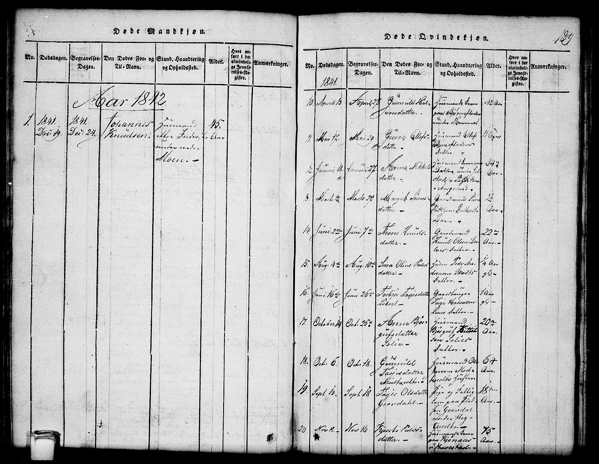 Kviteseid kirkebøker, AV/SAKO-A-276/G/Gb/L0001: Parish register (copy) no. II 1, 1815-1842, p. 139