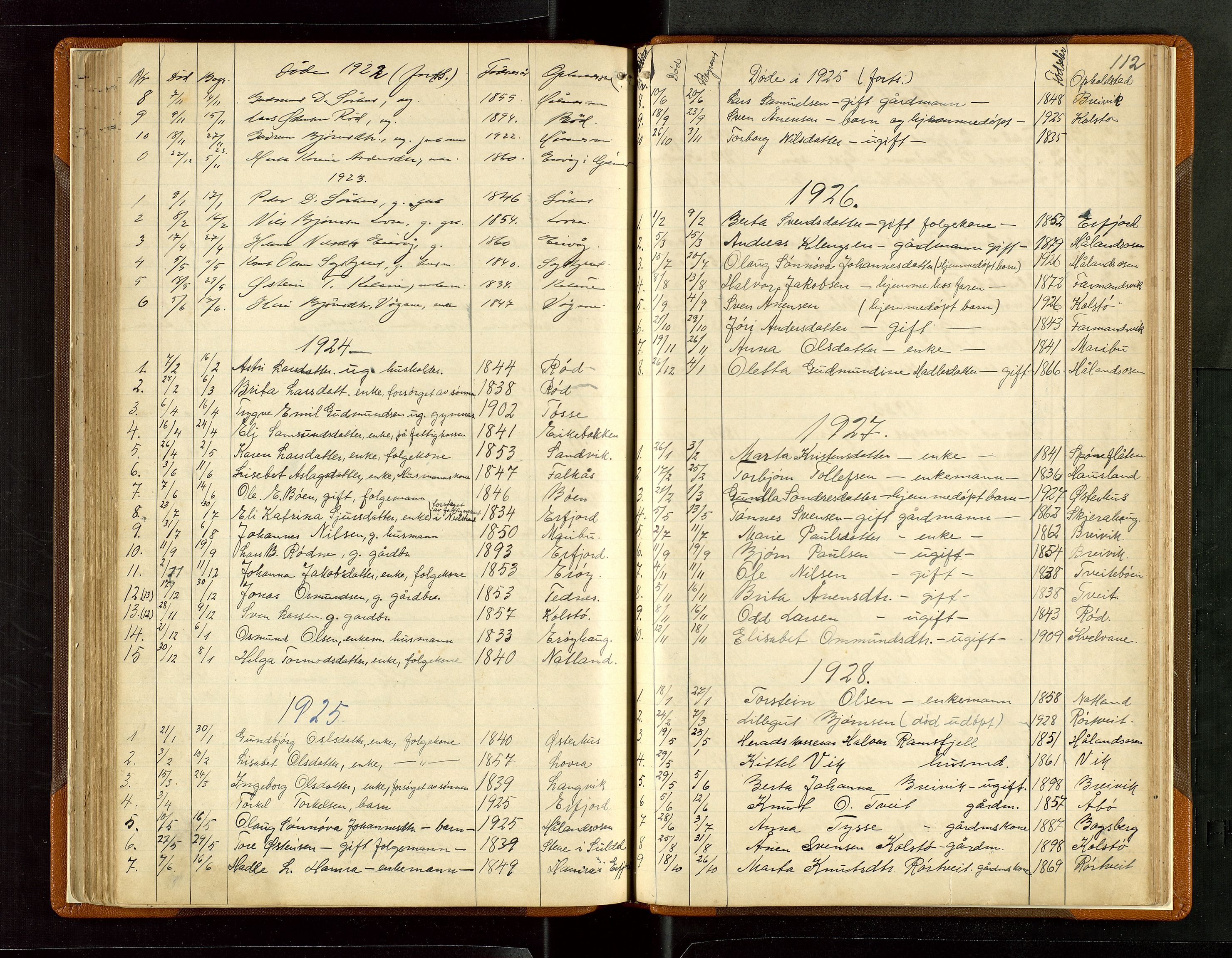 Jelsa sokneprestkontor, SAST/A-101842/01/V: Parish register (copy) no. B 6, 1890-1949, p. 112