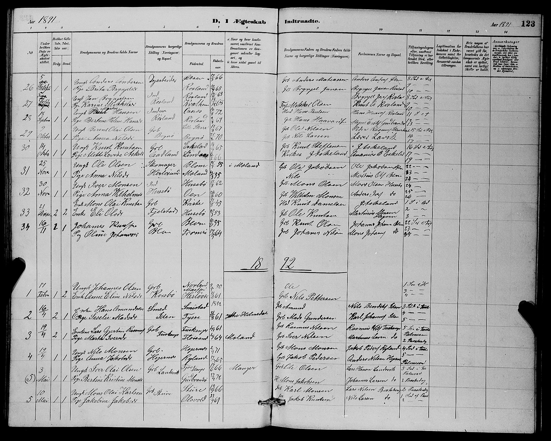 Herdla Sokneprestembete, SAB/A-75701/H/Hab: Parish register (copy) no. A 3, 1889-1899, p. 123