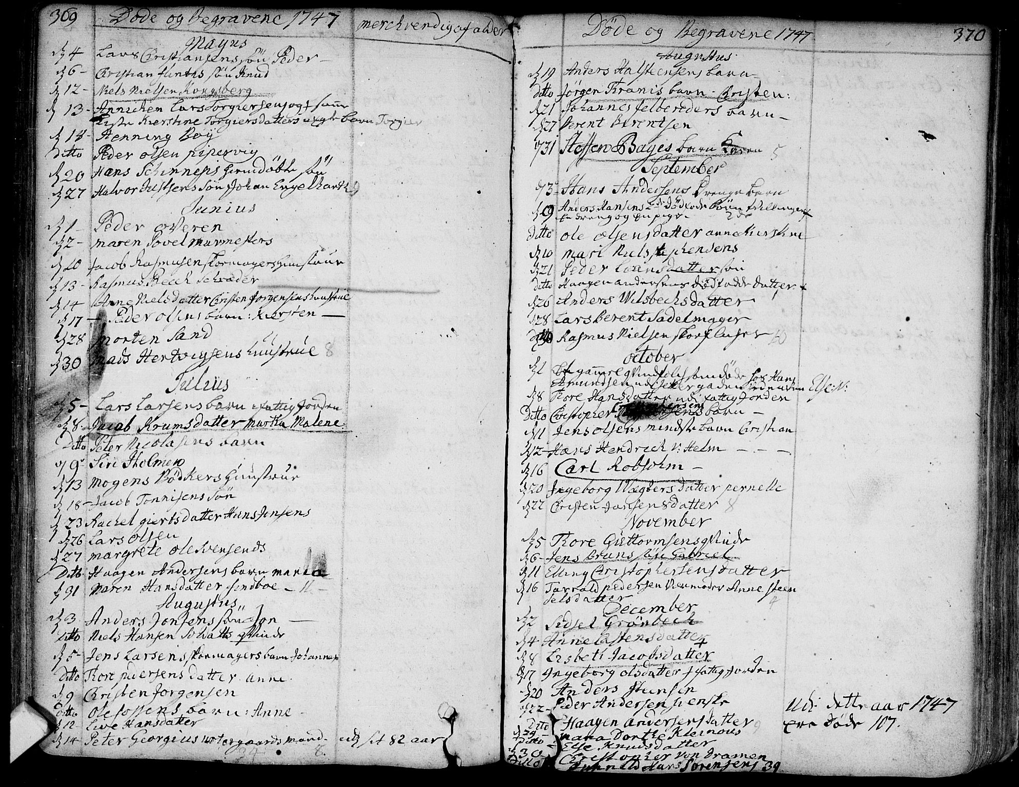 Bragernes kirkebøker, SAKO/A-6/F/Fa/L0004: Parish register (official) no. I 4, 1734-1759, p. 369-370