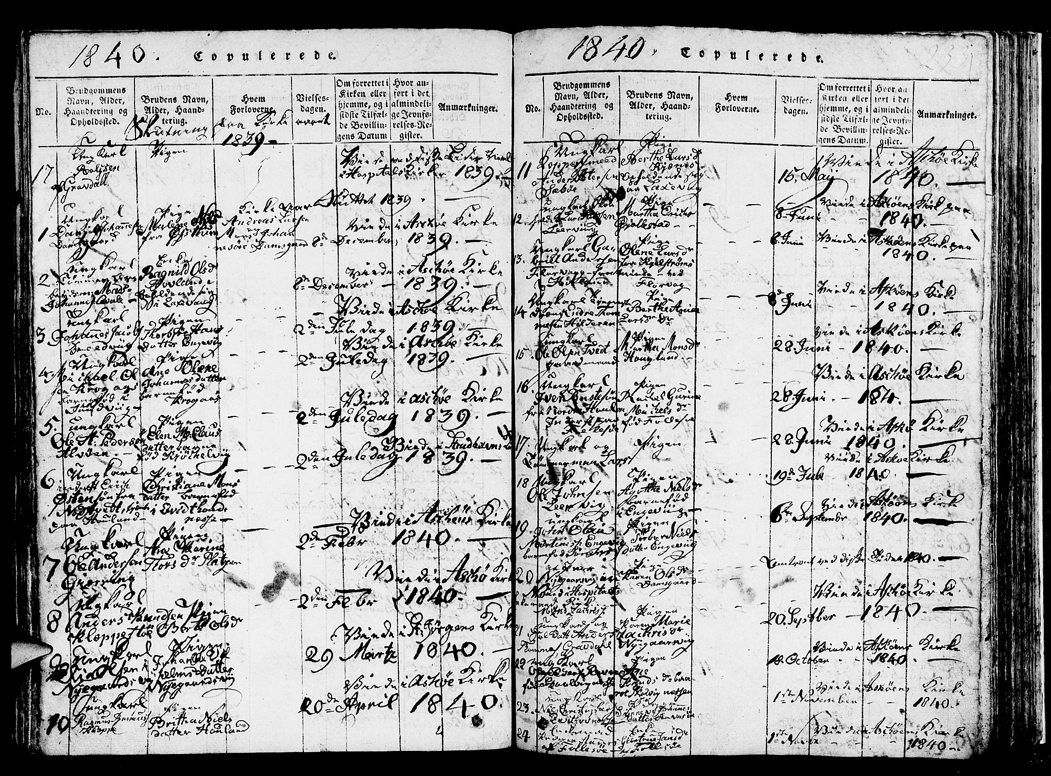 Askøy Sokneprestembete, SAB/A-74101/H/Ha/Hab/Haba/L0002: Parish register (copy) no. A 2, 1815-1846, p. 233