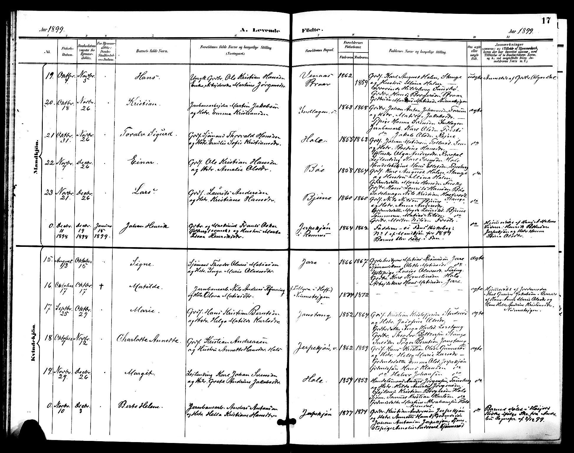 Ramnes kirkebøker, AV/SAKO-A-314/G/Ga/L0004: Parish register (copy) no. I 4, 1896-1911, p. 17