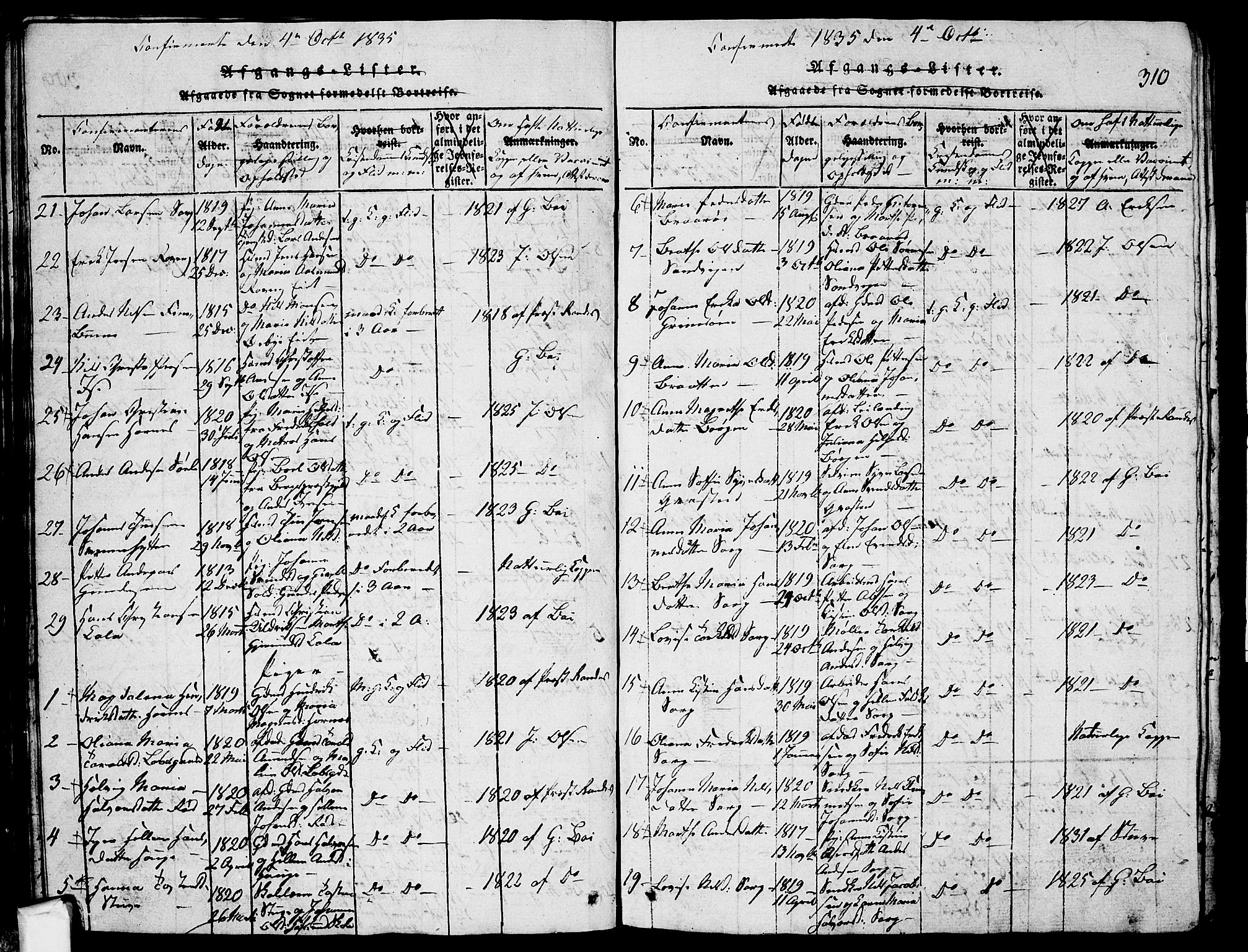 Skjeberg prestekontor Kirkebøker, SAO/A-10923/G/Ga/L0001: Parish register (copy) no. I 1, 1815-1830, p. 310