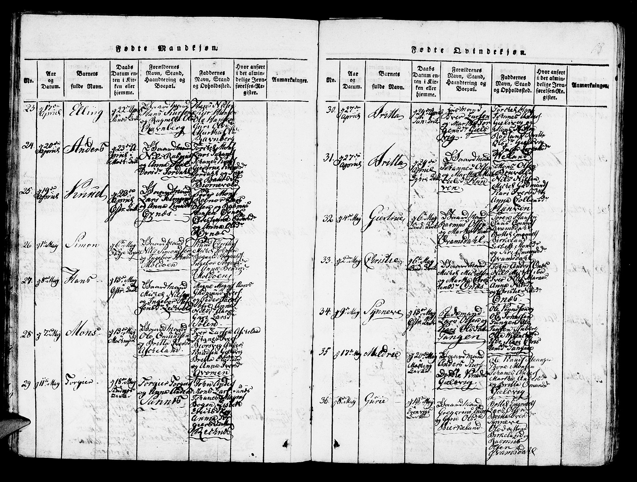 Lindås Sokneprestembete, AV/SAB-A-76701/H/Haa/Haaa/L0007: Parish register (official) no. A 7, 1816-1823, p. 68