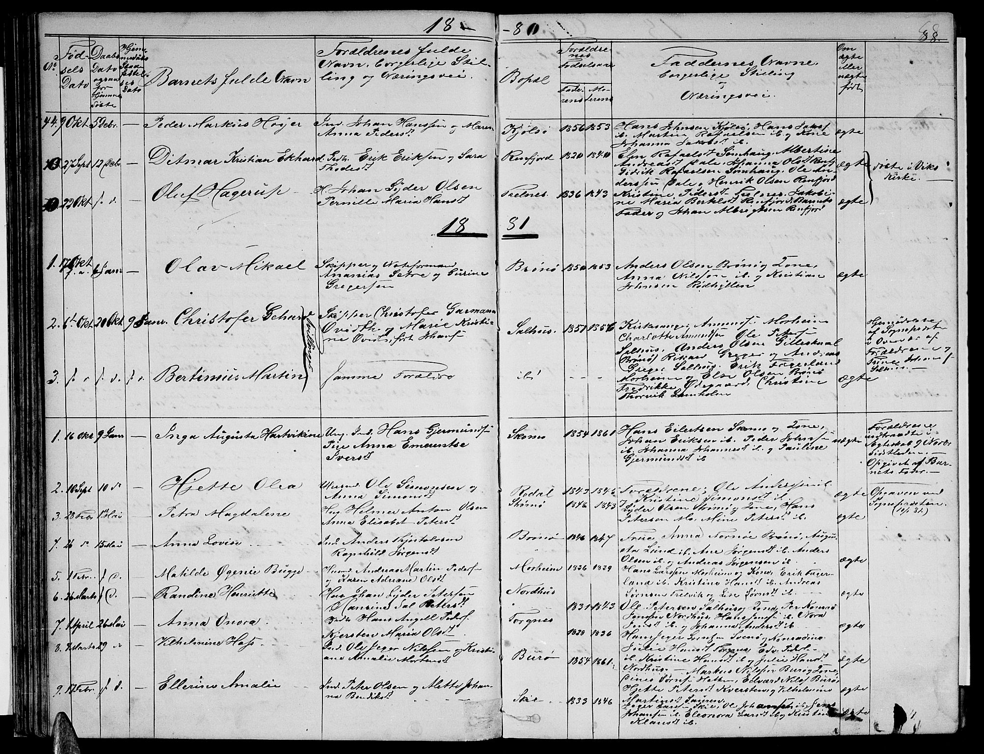 Ministerialprotokoller, klokkerbøker og fødselsregistre - Nordland, SAT/A-1459/813/L0212: Parish register (copy) no. 813C04, 1864-1886, p. 88
