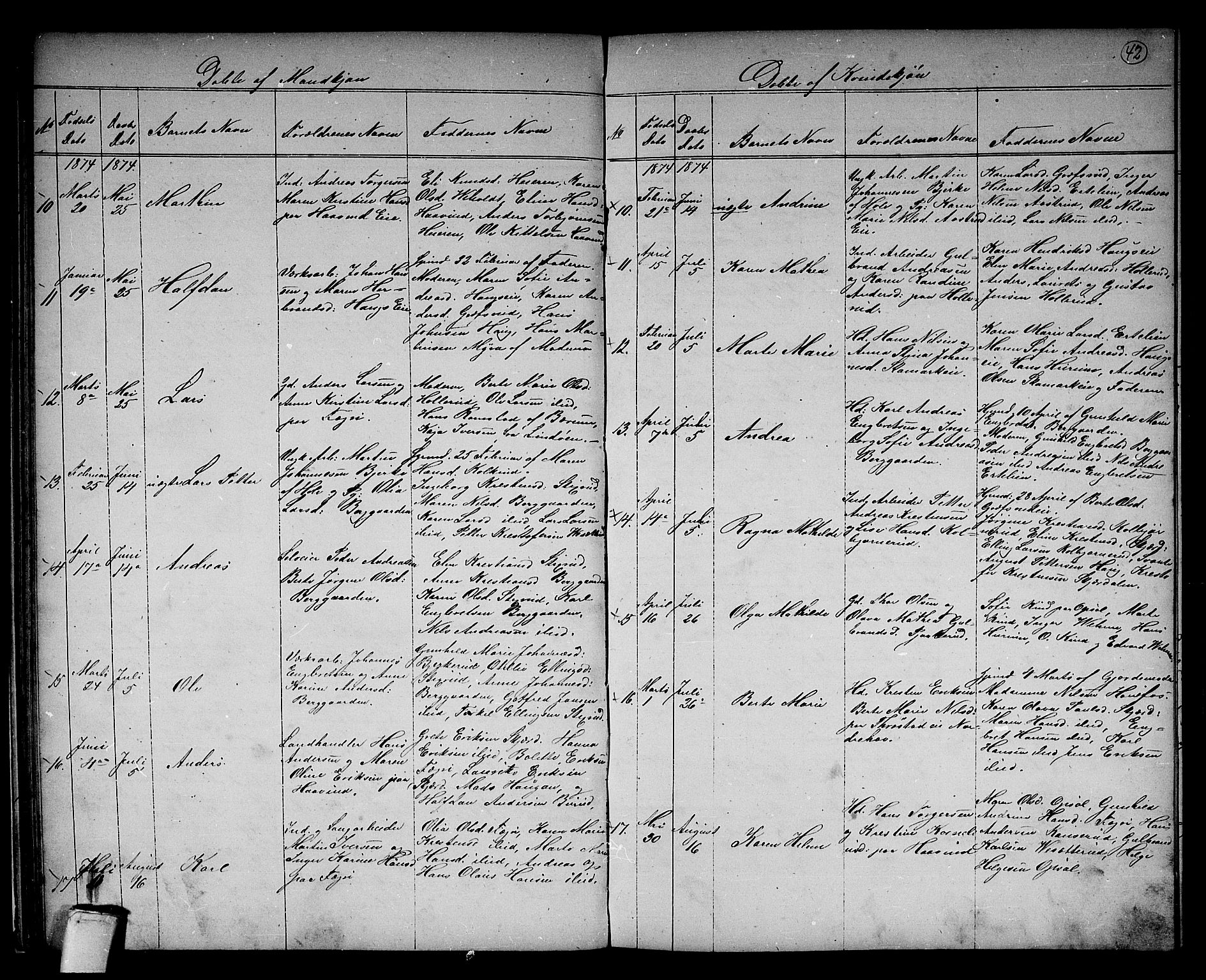 Hole kirkebøker, SAKO/A-228/G/Gb/L0001: Parish register (copy) no. II 1, 1859-1878, p. 42
