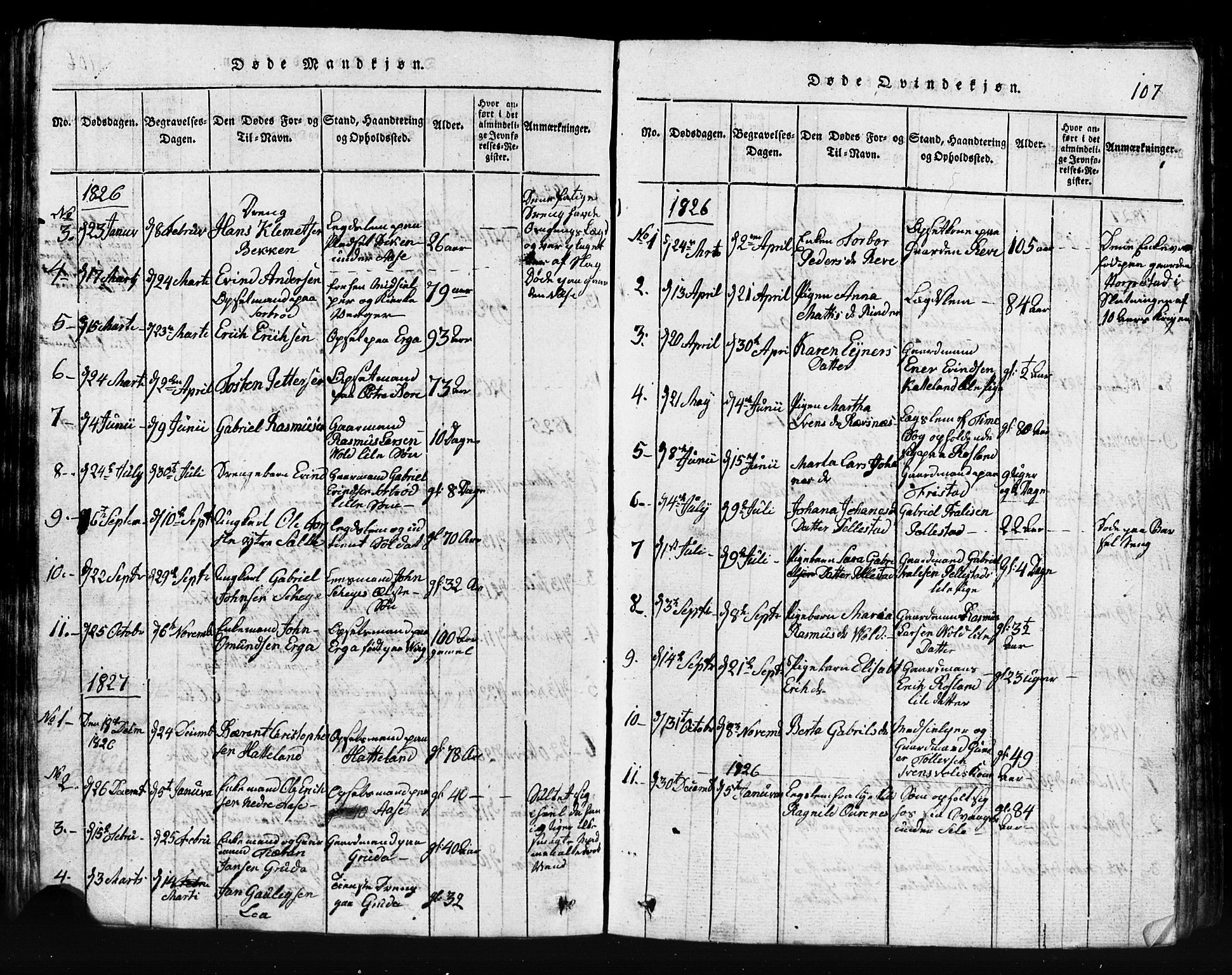 Klepp sokneprestkontor, SAST/A-101803/001/3/30BB/L0001: Parish register (copy) no.  B 1, 1816-1859, p. 107