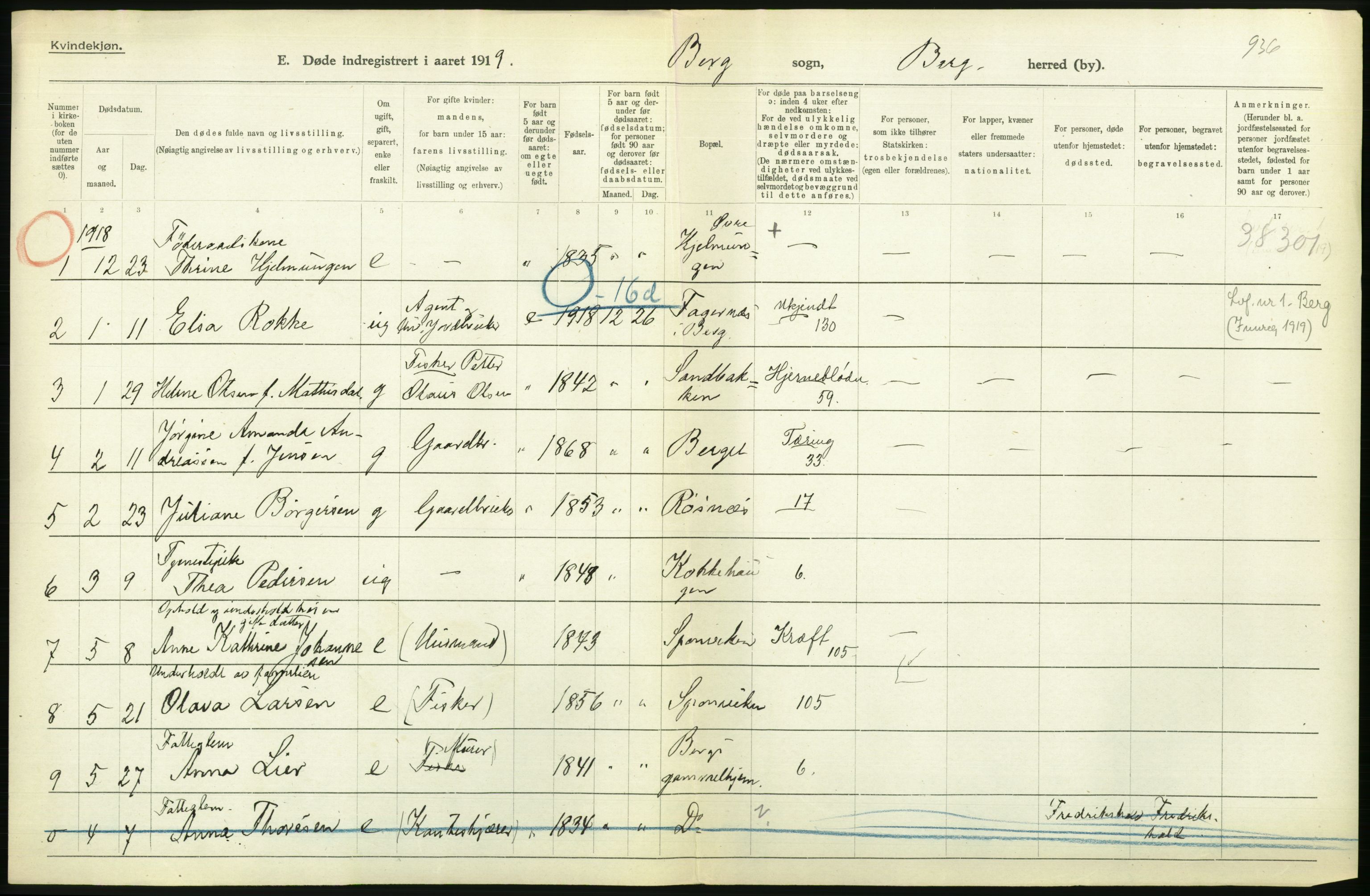 Statistisk sentralbyrå, Sosiodemografiske emner, Befolkning, RA/S-2228/D/Df/Dfb/Dfbi/L0003: Østfold fylke: Døde. Bygder og byer., 1919