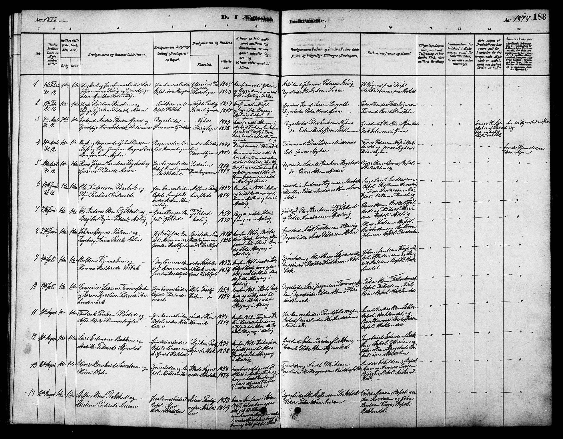 Ministerialprotokoller, klokkerbøker og fødselsregistre - Sør-Trøndelag, SAT/A-1456/616/L0423: Parish register (copy) no. 616C06, 1878-1903, p. 183