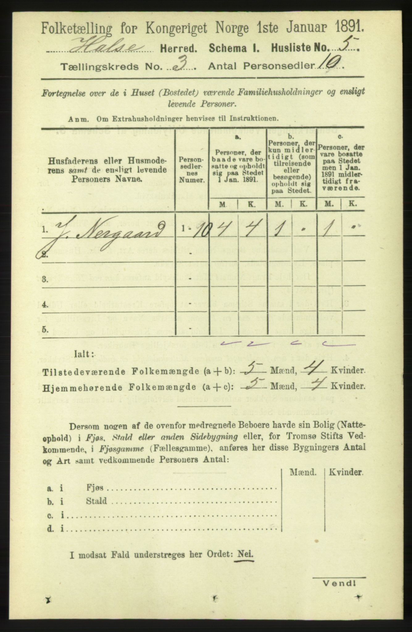 RA, 1891 census for 1571 Halsa, 1891, p. 431