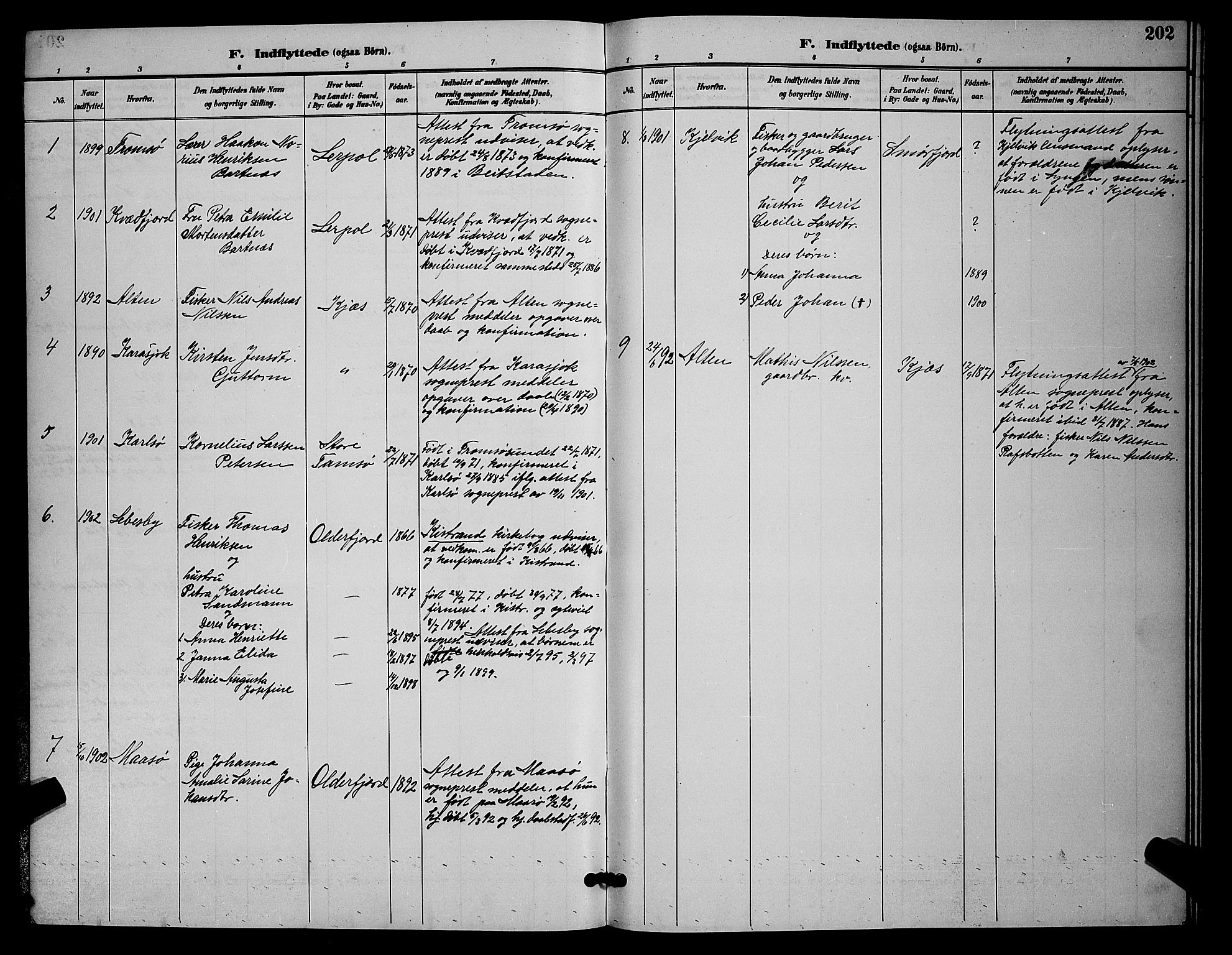 Kistrand/Porsanger sokneprestembete, AV/SATØ-S-1351/H/Hb/L0005.klokk: Parish register (copy) no. 5, 1895-1904, p. 202