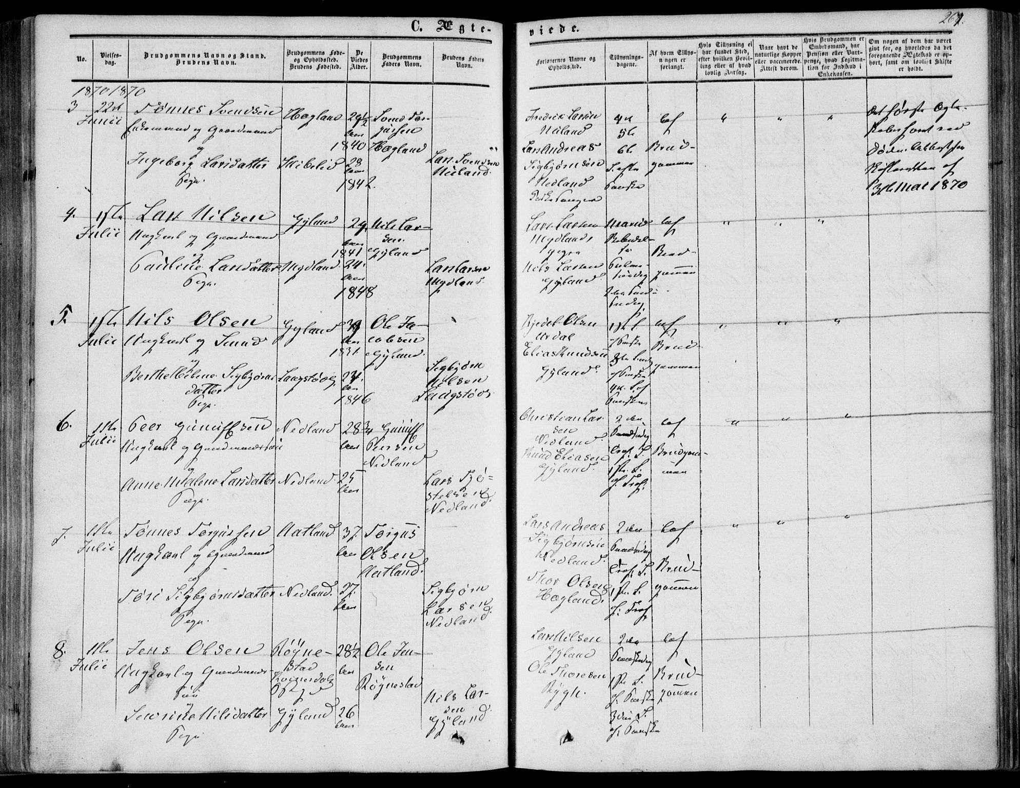 Bakke sokneprestkontor, AV/SAK-1111-0002/F/Fa/Fab/L0002: Parish register (official) no. A 2, 1855-1884, p. 267