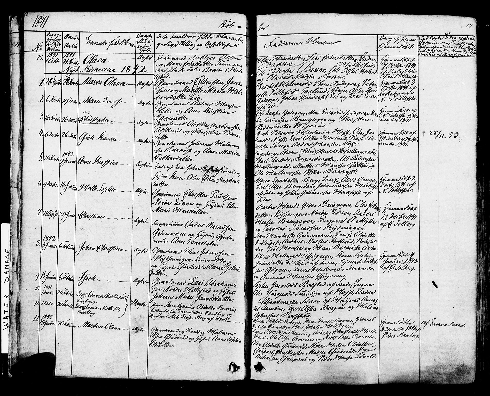 Botne kirkebøker, SAKO/A-340/F/Fa/L0006: Parish register (official) no. I 6, 1836-1877, p. 17