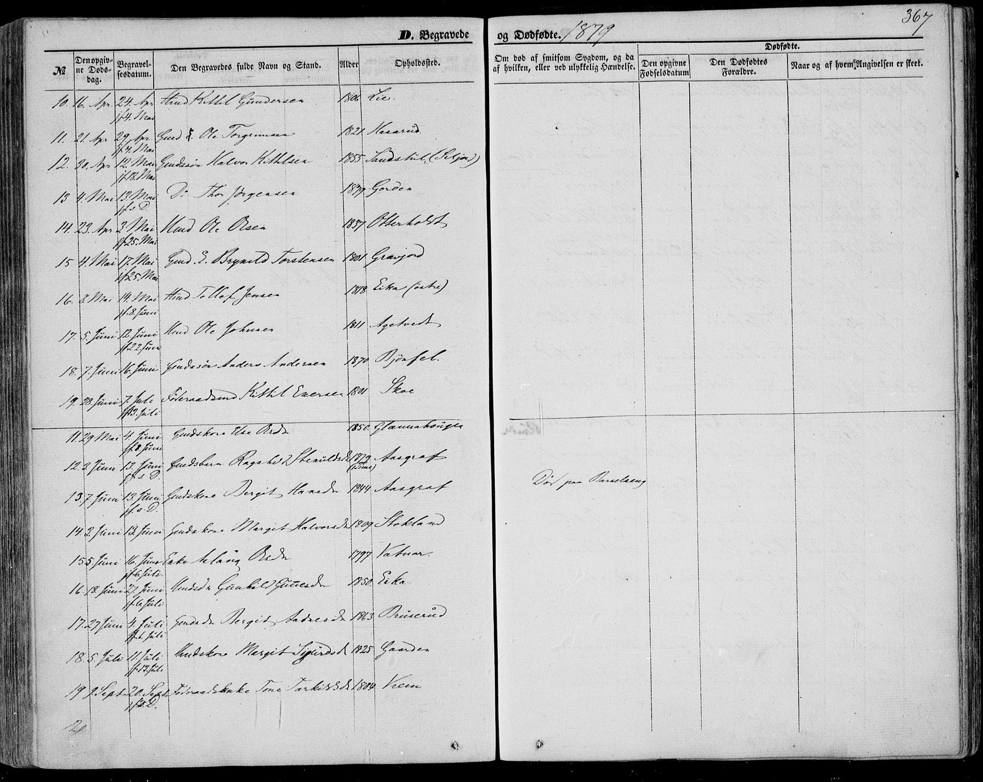 Bø kirkebøker, AV/SAKO-A-257/F/Fa/L0009: Parish register (official) no. 9, 1862-1879, p. 367