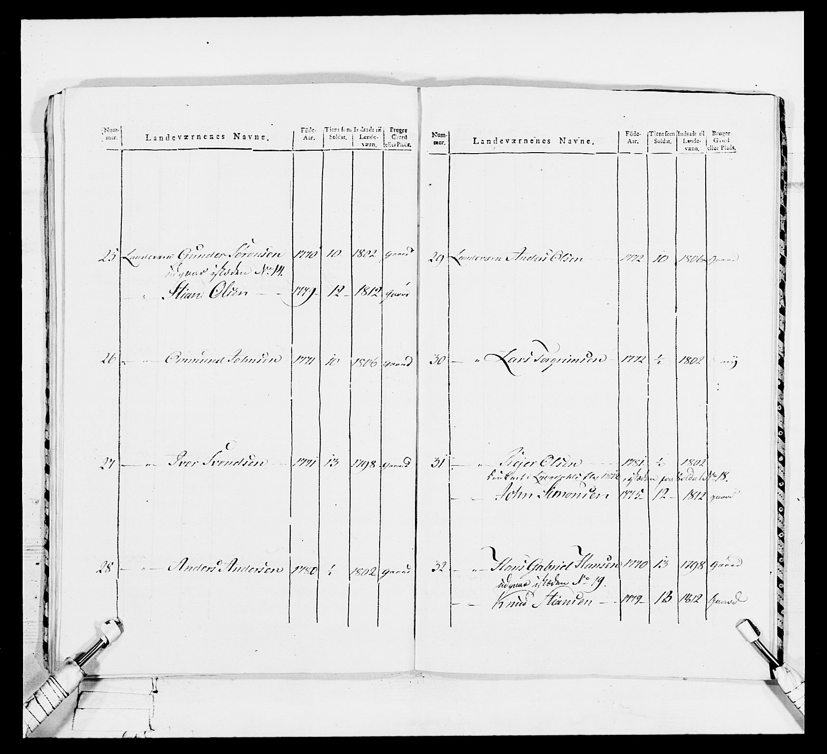 Generalitets- og kommissariatskollegiet, Det kongelige norske kommissariatskollegium, AV/RA-EA-5420/E/Eh/L0113: Vesterlenske nasjonale infanteriregiment, 1812, p. 90