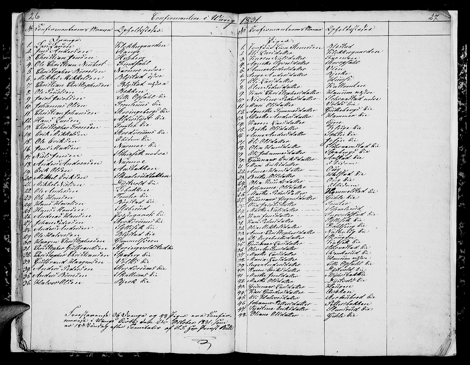 Vang prestekontor, Hedmark, SAH/PREST-008/H/Ha/Hab/L0007: Parish register (copy) no. 7, 1828-1832, p. 26-27