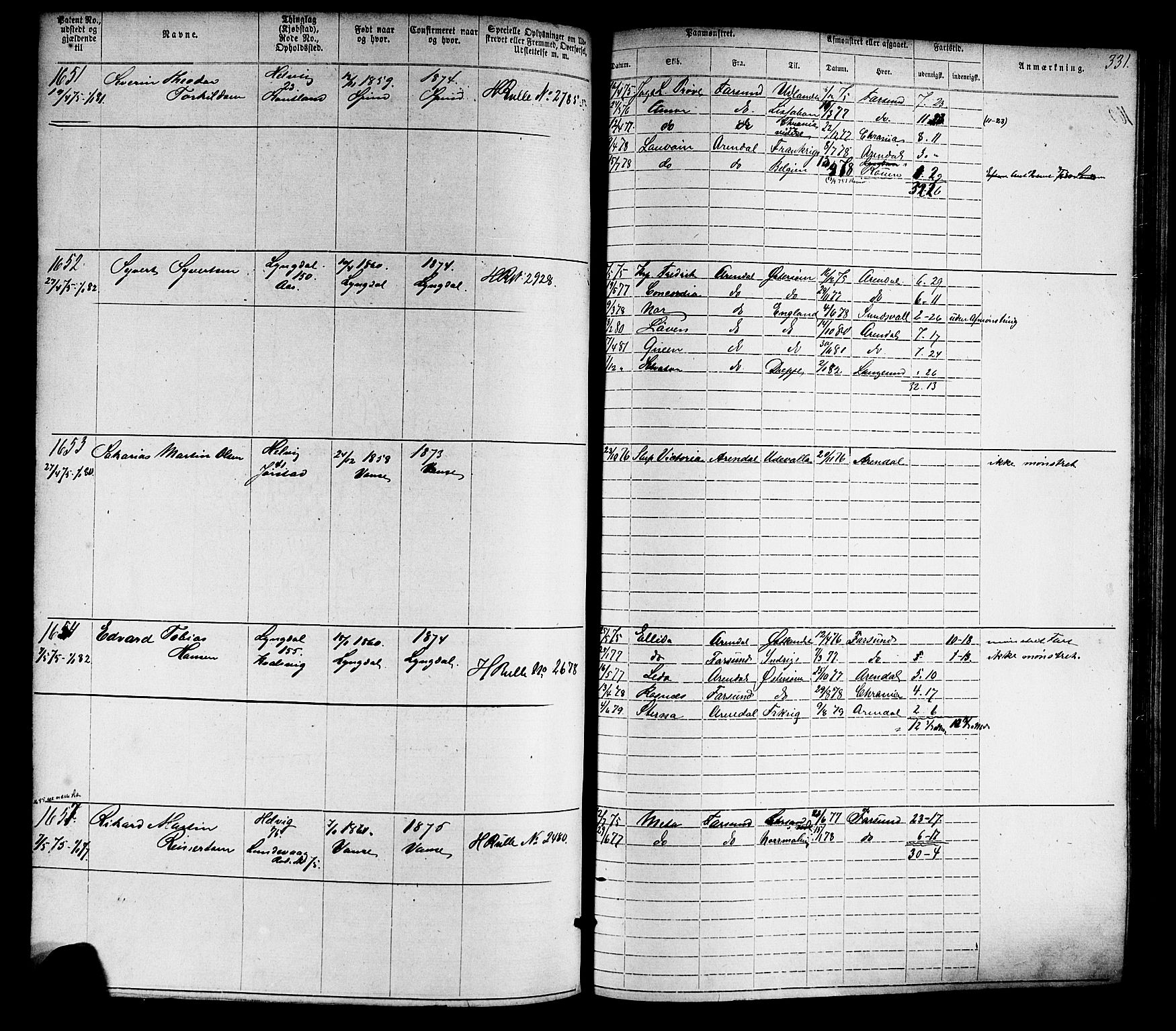 Farsund mønstringskrets, SAK/2031-0017/F/Fa/L0005: Annotasjonsrulle nr 1-1910 med register, Z-2, 1869-1877, p. 361