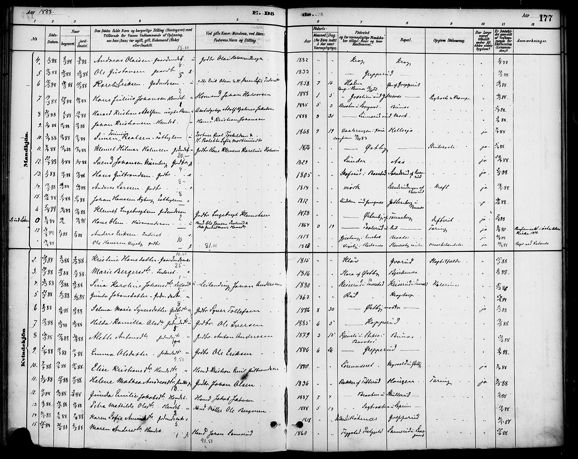 Høland prestekontor Kirkebøker, AV/SAO-A-10346a/F/Fb/L0001: Parish register (official) no. II 1, 1880-1897, p. 177