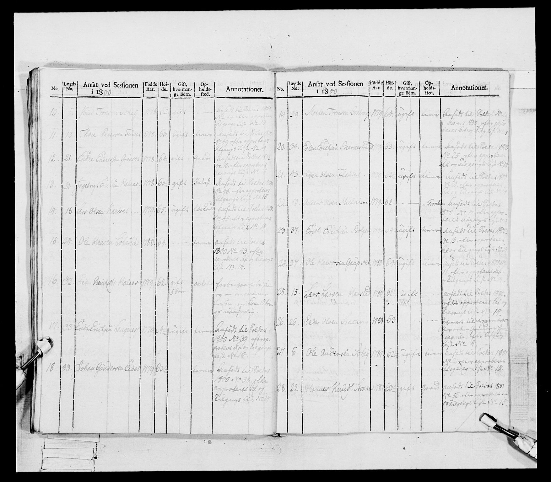 Generalitets- og kommissariatskollegiet, Det kongelige norske kommissariatskollegium, RA/EA-5420/E/Eh/L0081: 2. Trondheimske nasjonale infanteriregiment, 1801-1804, p. 194