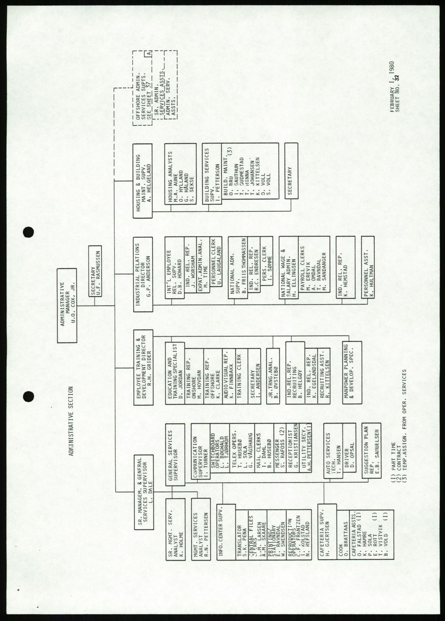 Justisdepartementet, Granskningskommisjonen ved Alexander Kielland-ulykken 27.3.1980, AV/RA-S-1165/D/L0007: B Stavanger Drilling A/S (Doku.liste + B1-B3 av av 4)/C Phillips Petroleum Company Norway (Doku.liste + C1-C12 av 12)/D Forex Neptune (Doku.liste + D1-D8 av 9), 1980-1981, p. 179