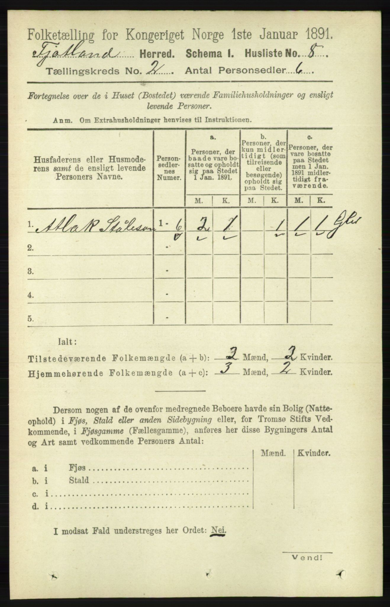 RA, 1891 census for 1036 Fjotland, 1891, p. 218