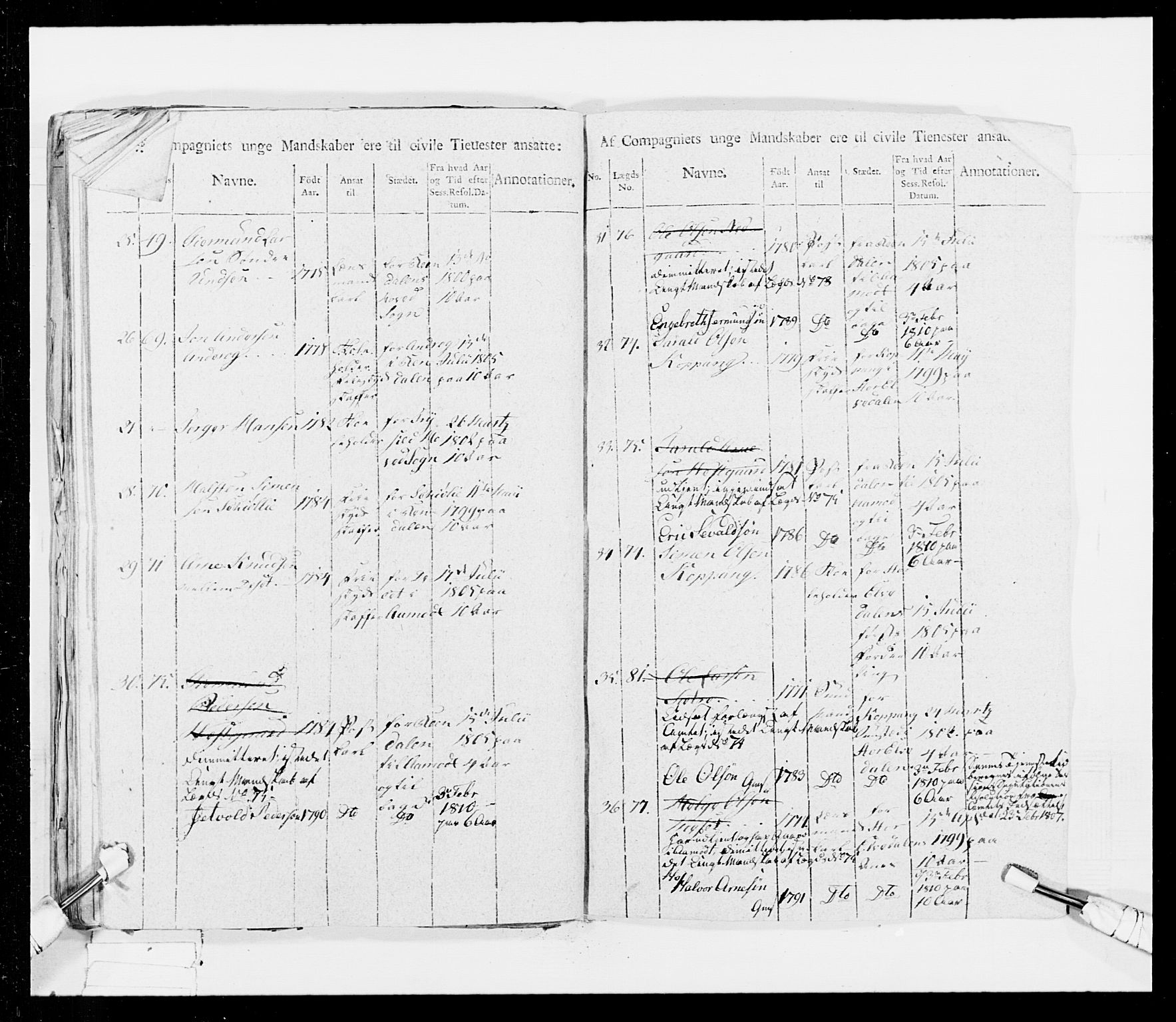 Generalitets- og kommissariatskollegiet, Det kongelige norske kommissariatskollegium, AV/RA-EA-5420/E/Eh/L0026: Skiløperkompaniene, 1805-1810, p. 471