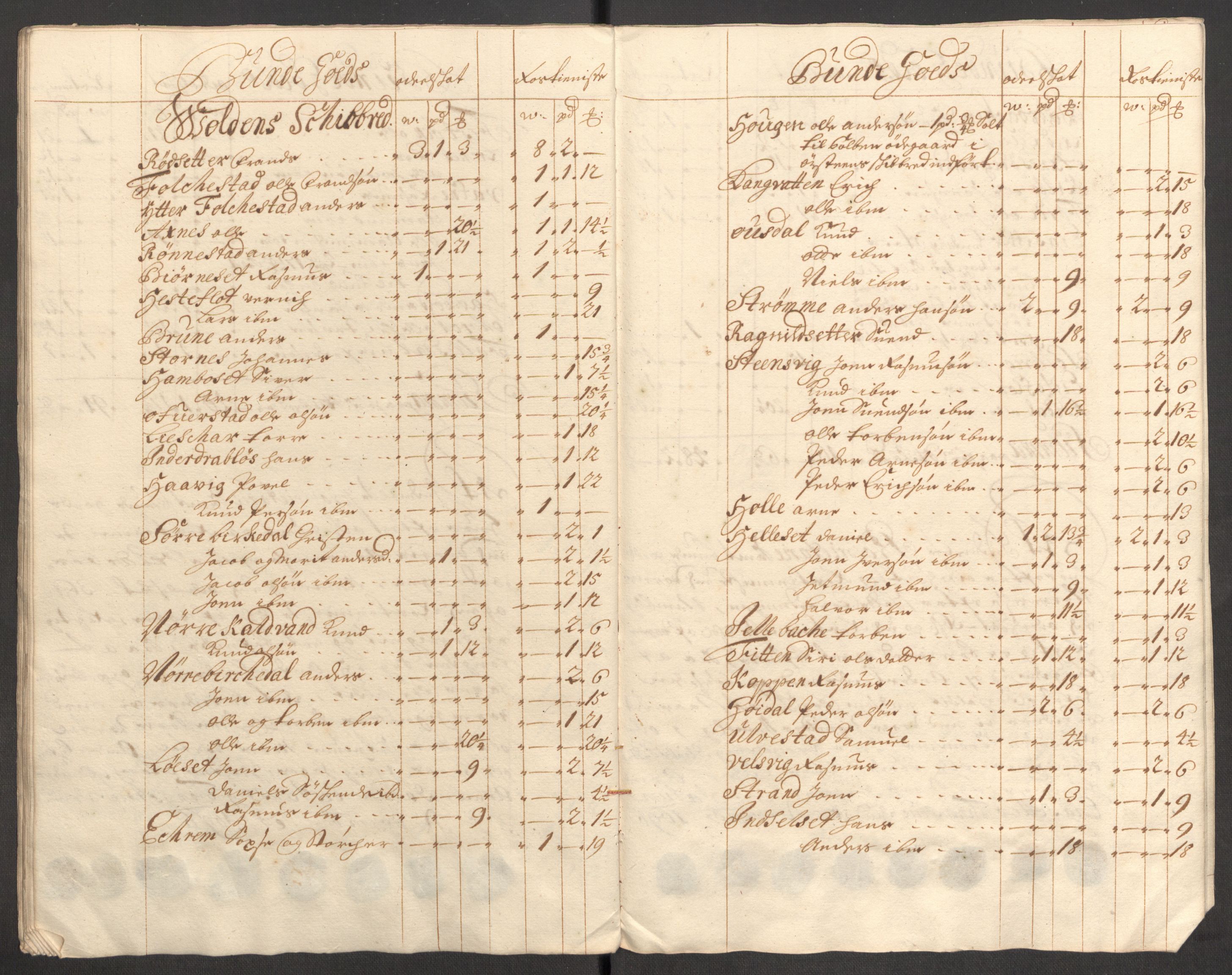 Rentekammeret inntil 1814, Reviderte regnskaper, Fogderegnskap, AV/RA-EA-4092/R54/L3556: Fogderegnskap Sunnmøre, 1696-1698, p. 112