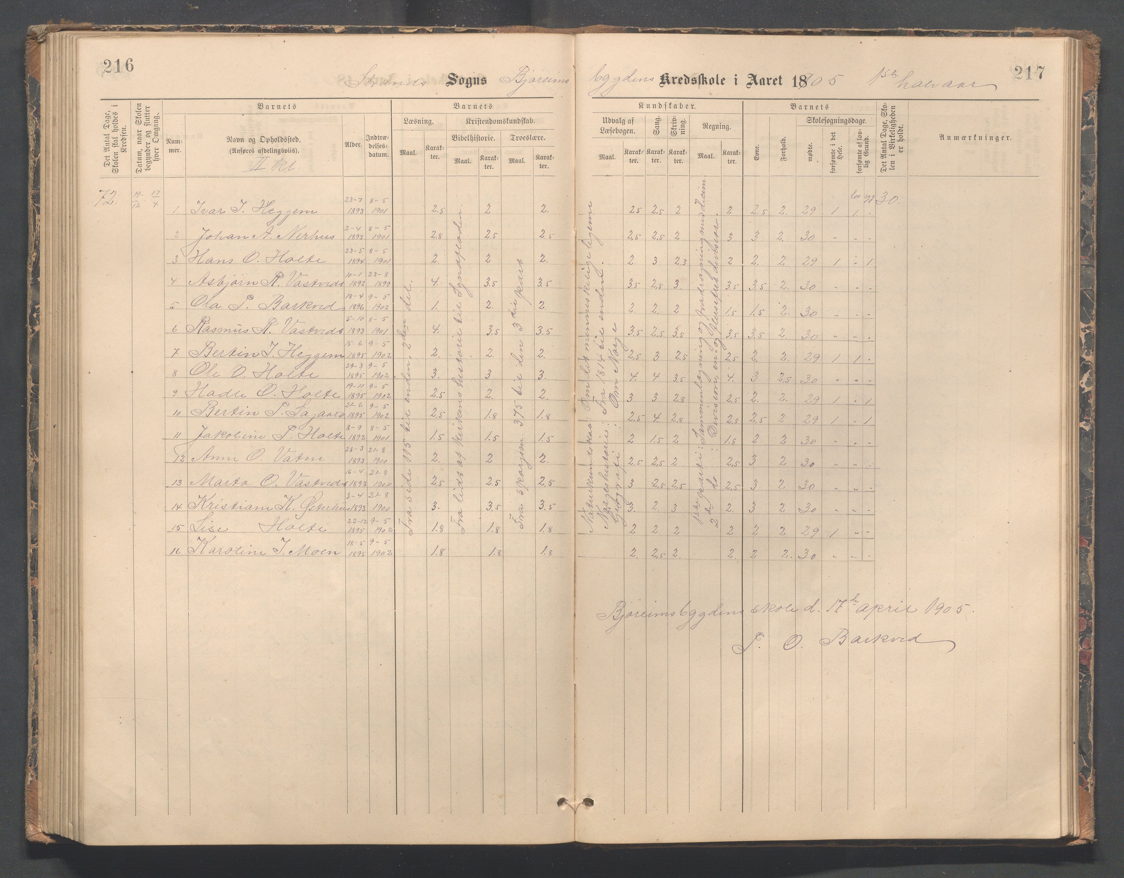 Strand kommune - Bjørheimsbygd skole, IKAR/A-147/H/L0002: Skoleprotokoll for Bjørheimsbygd og Lekvam krets, 1891-1907, p. 216-217