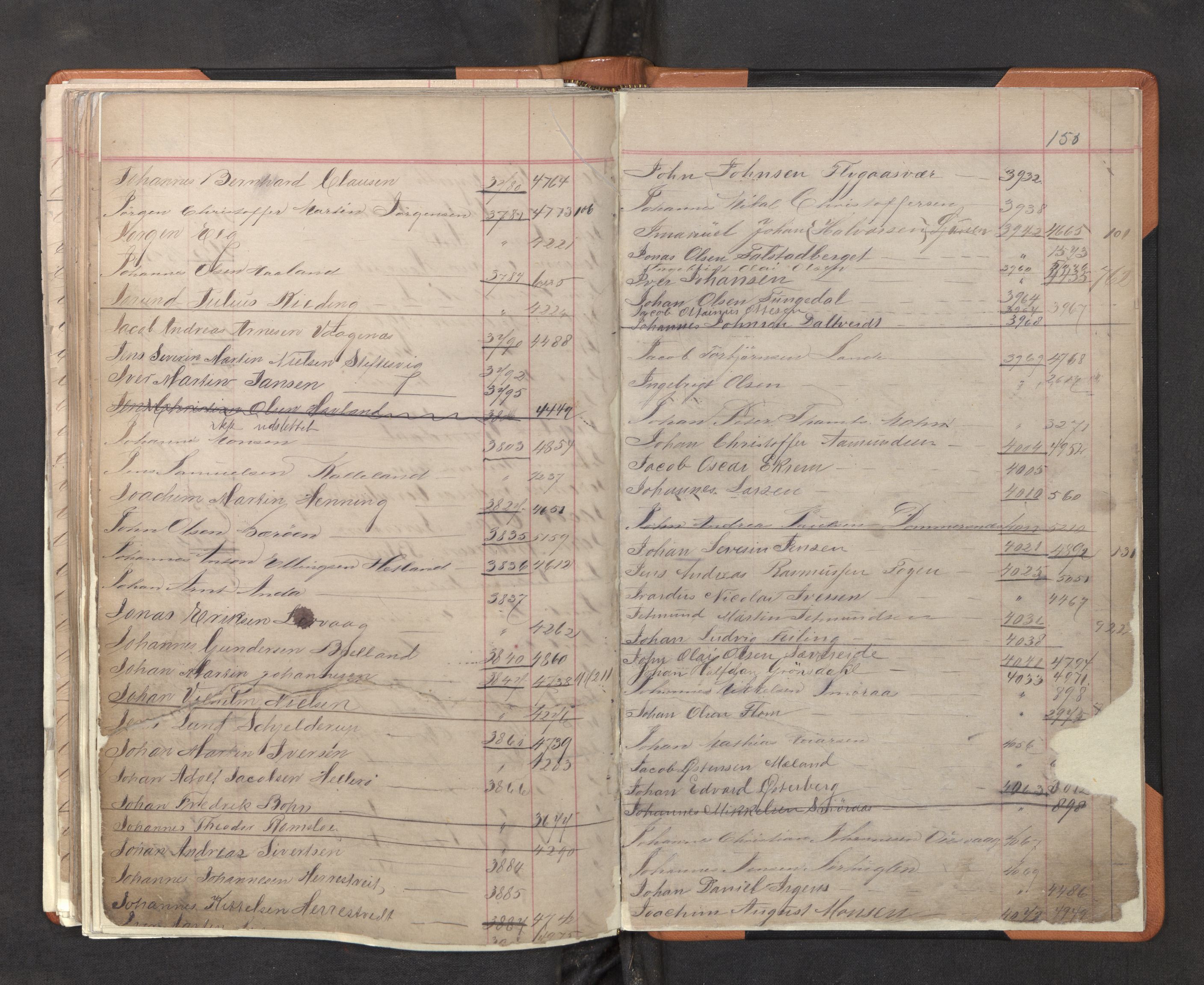 Innrulleringssjefen i Bergen, AV/SAB-A-100050/F/Fa/L0001: Register til annotasjons-hovedrulle for Bergen krets A - K, 1869-1897