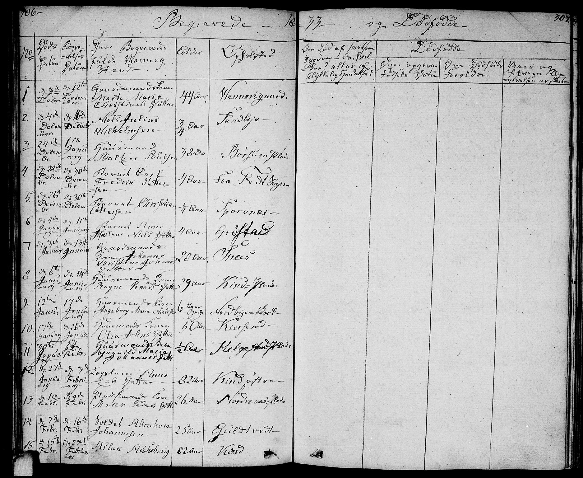 Ås prestekontor Kirkebøker, AV/SAO-A-10894/F/Fa/L0005: Parish register (official) no. I 5, 1827-1840, p. 306-307