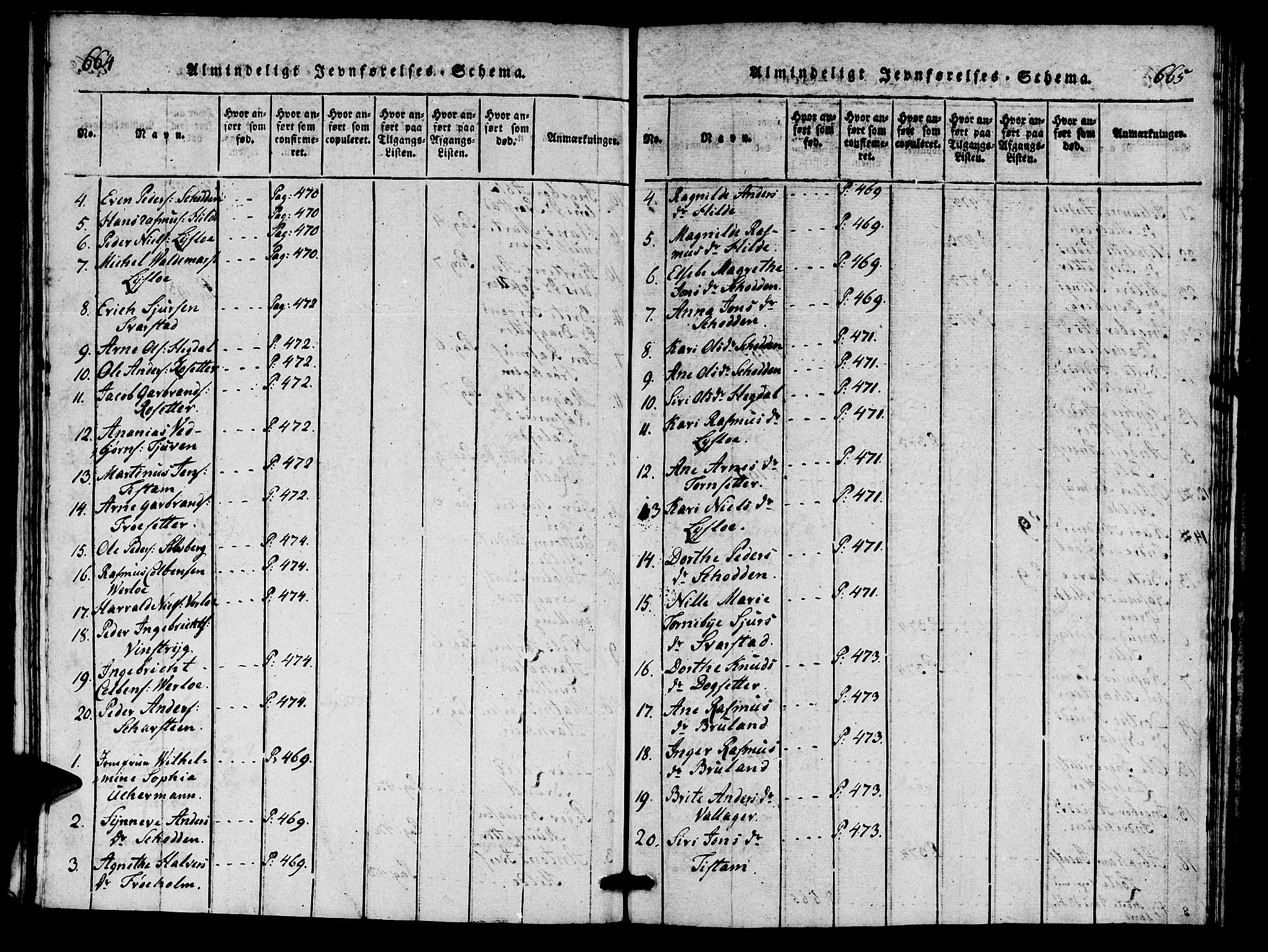 Innvik sokneprestembete, AV/SAB-A-80501: Parish register (copy) no. A 1, 1816-1820, p. 664-665