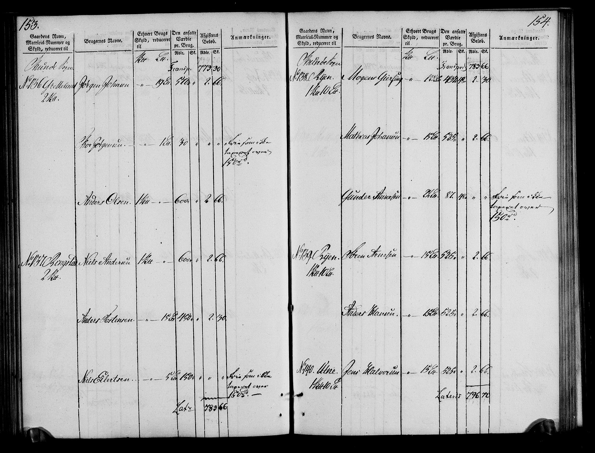 Rentekammeret inntil 1814, Realistisk ordnet avdeling, AV/RA-EA-4070/N/Ne/Nea/L0009: Moss, Tune og Veme fogderi. Oppebørselsregister, 1803-1804, p. 79