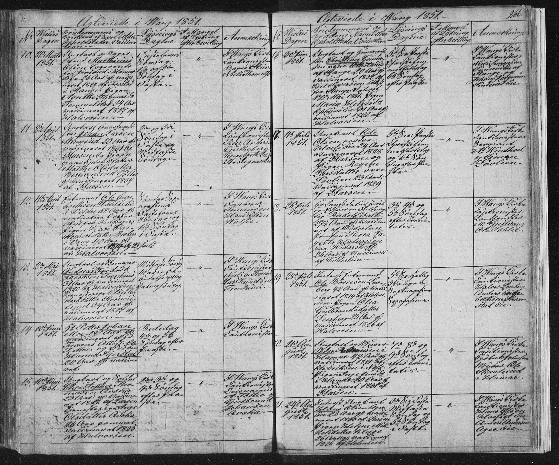 Vang prestekontor, Hedmark, AV/SAH-PREST-008/H/Ha/Hab/L0008: Parish register (copy) no. 8, 1832-1854, p. 266