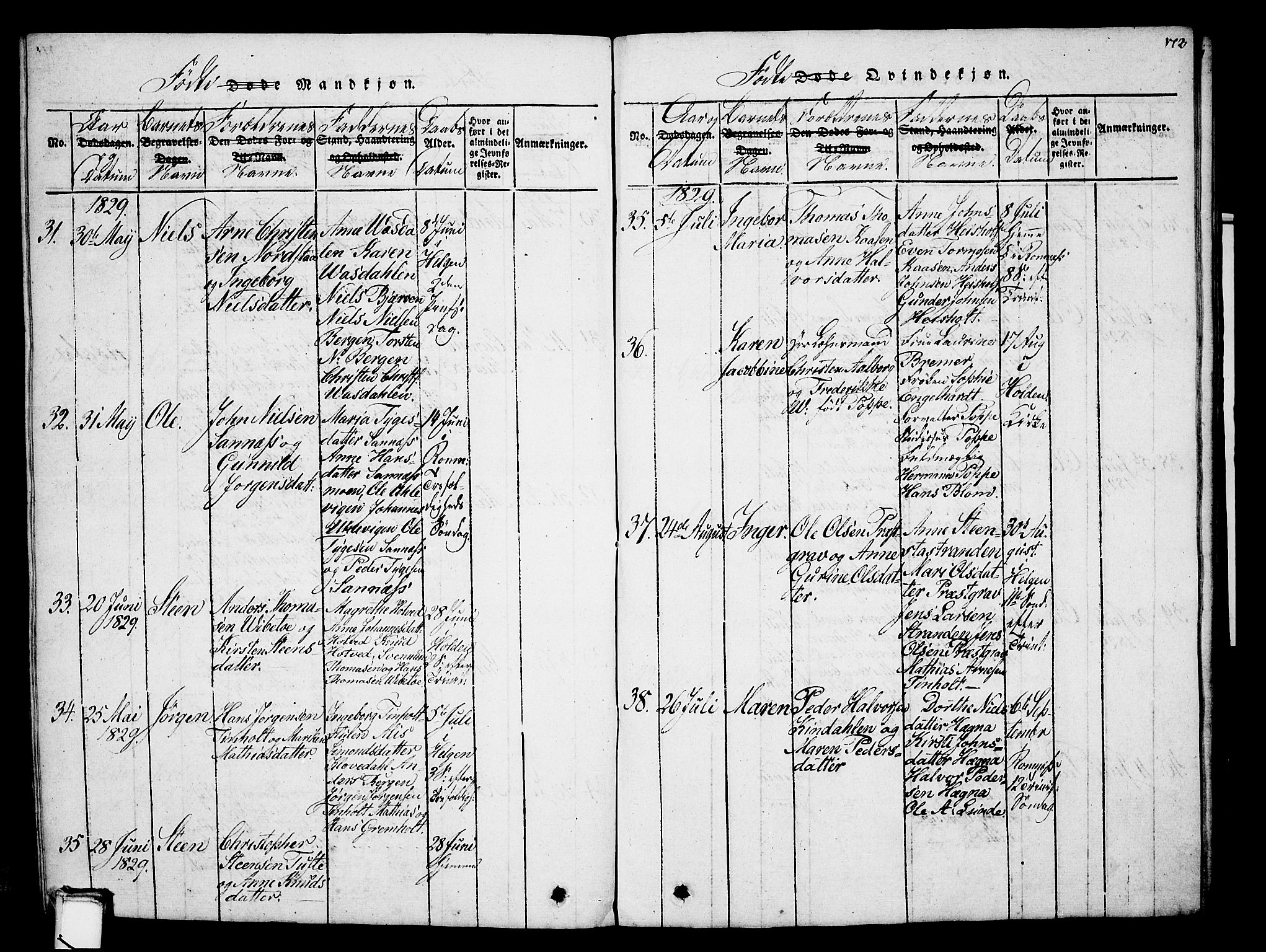 Holla kirkebøker, AV/SAKO-A-272/G/Ga/L0001: Parish register (copy) no. I 1, 1814-1830, p. 172