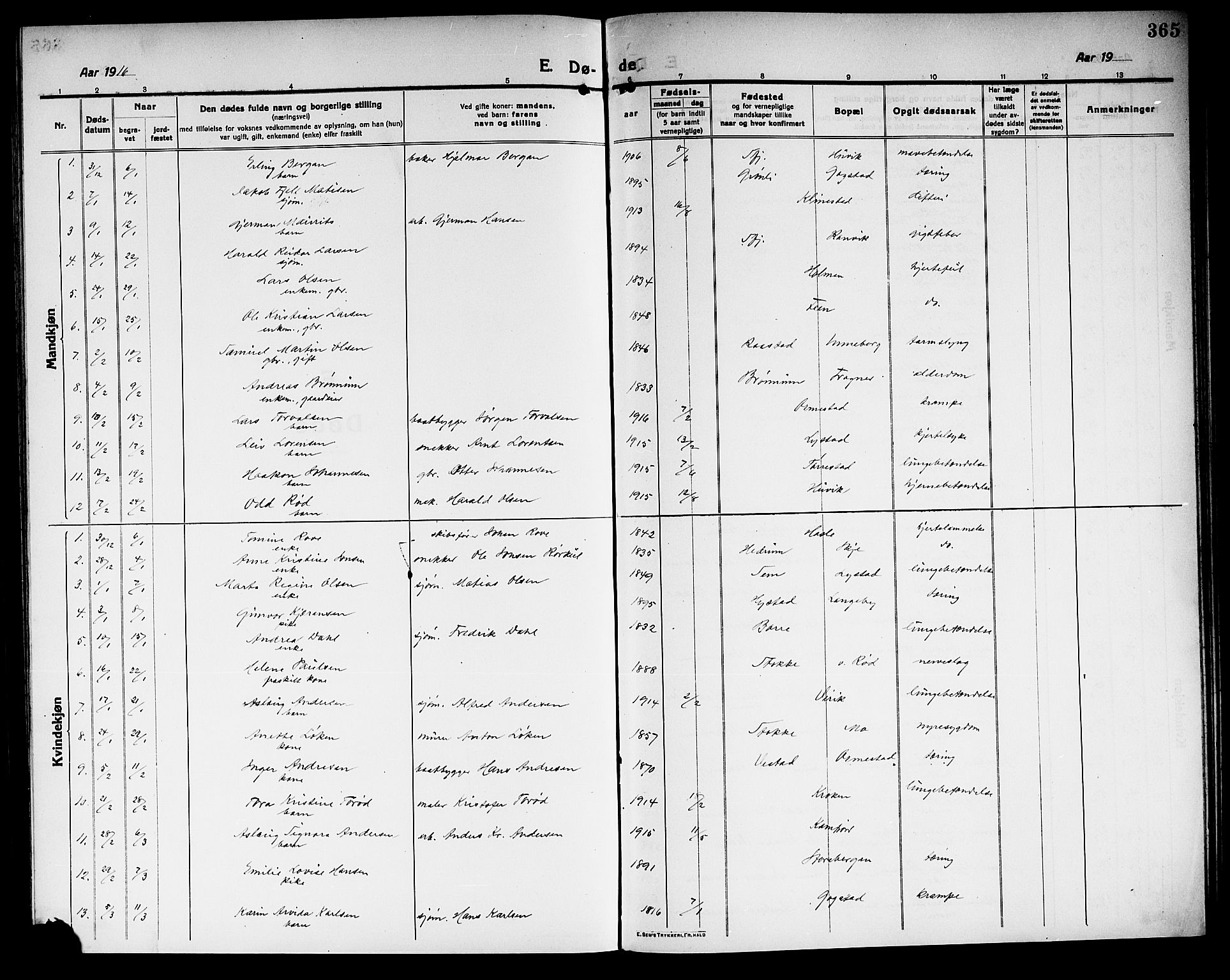 Sandar kirkebøker, AV/SAKO-A-243/G/Ga/L0003: Parish register (copy) no. 3, 1916-1922, p. 365