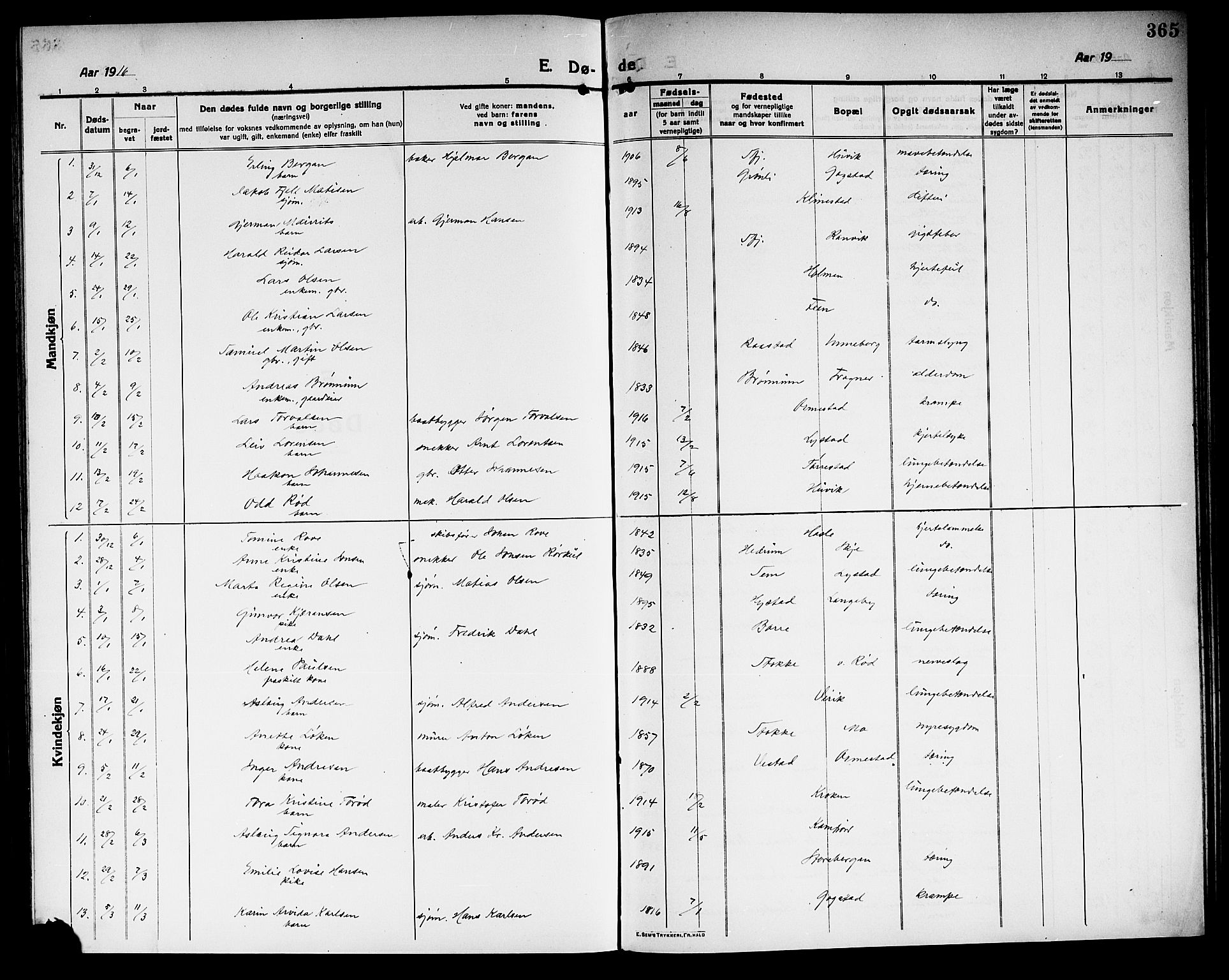 Sandar kirkebøker, SAKO/A-243/G/Ga/L0003: Parish register (copy) no. 3, 1916-1922, p. 365