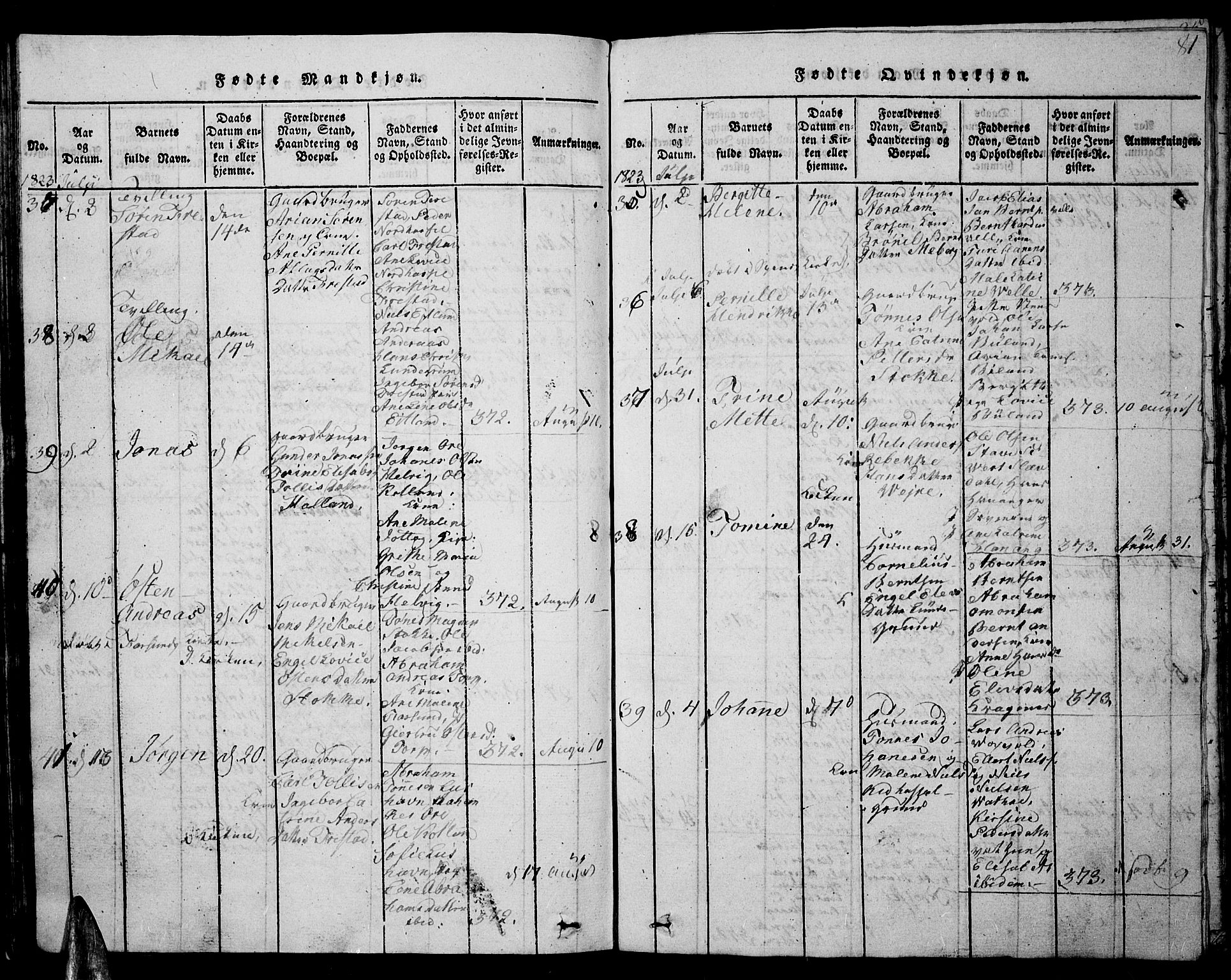 Lista sokneprestkontor, SAK/1111-0027/F/Fb/L0001: Parish register (copy) no. B 1, 1816-1832, p. 81
