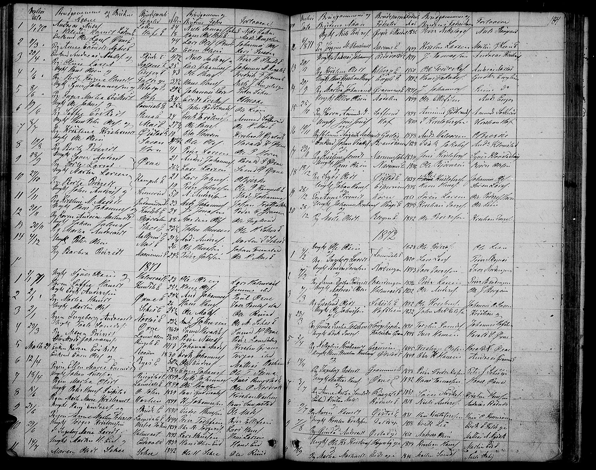 Søndre Land prestekontor, SAH/PREST-122/L/L0001: Parish register (copy) no. 1, 1849-1883, p. 184