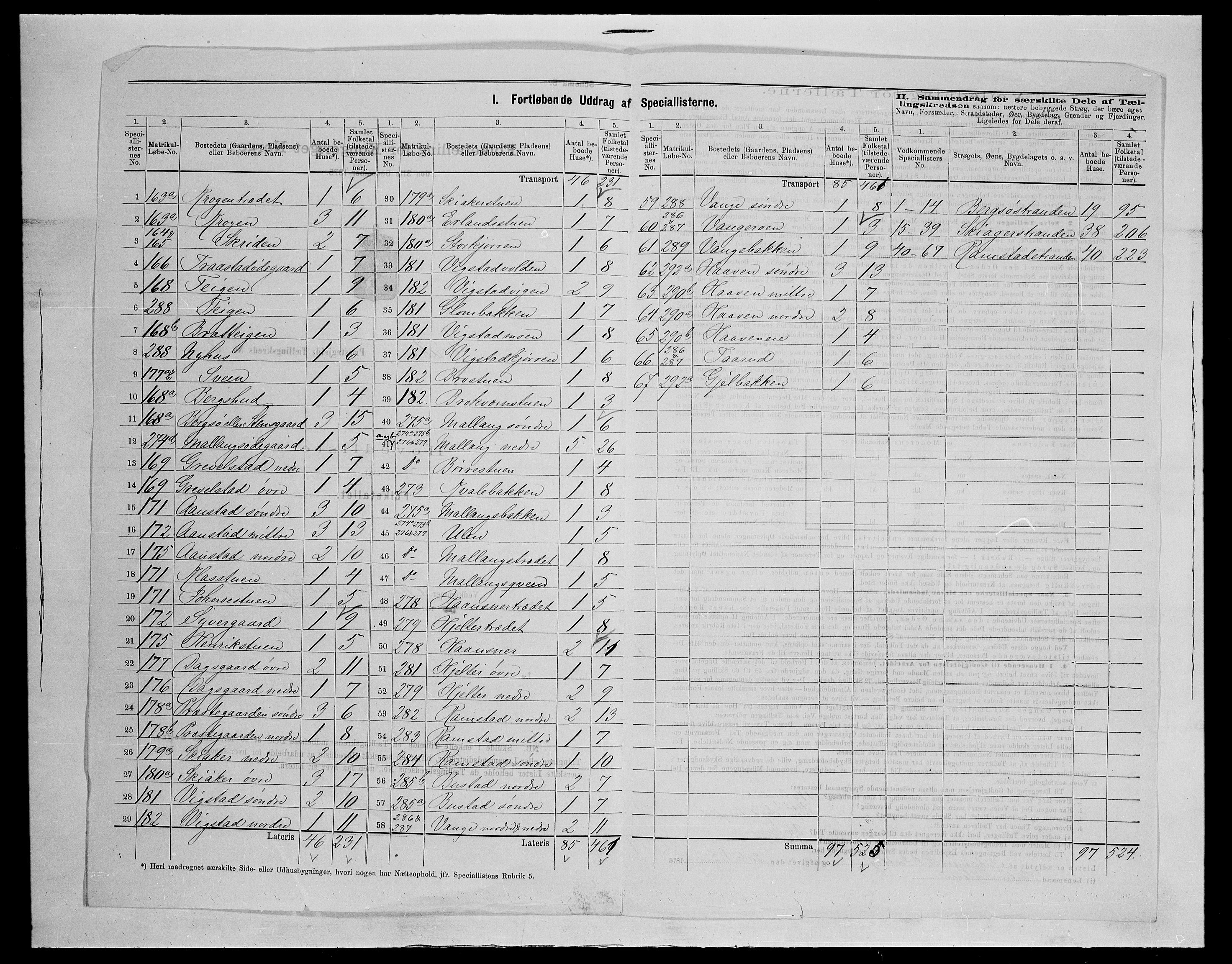 SAH, 1875 census for 0513P Skjåk, 1875, p. 14