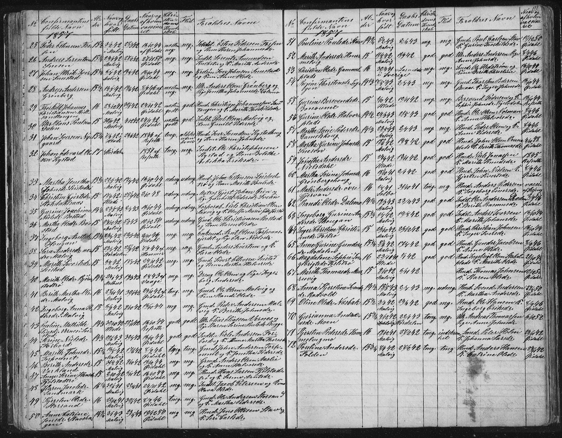 Ministerialprotokoller, klokkerbøker og fødselsregistre - Sør-Trøndelag, SAT/A-1456/616/L0406: Parish register (official) no. 616A03, 1843-1879, p. 112