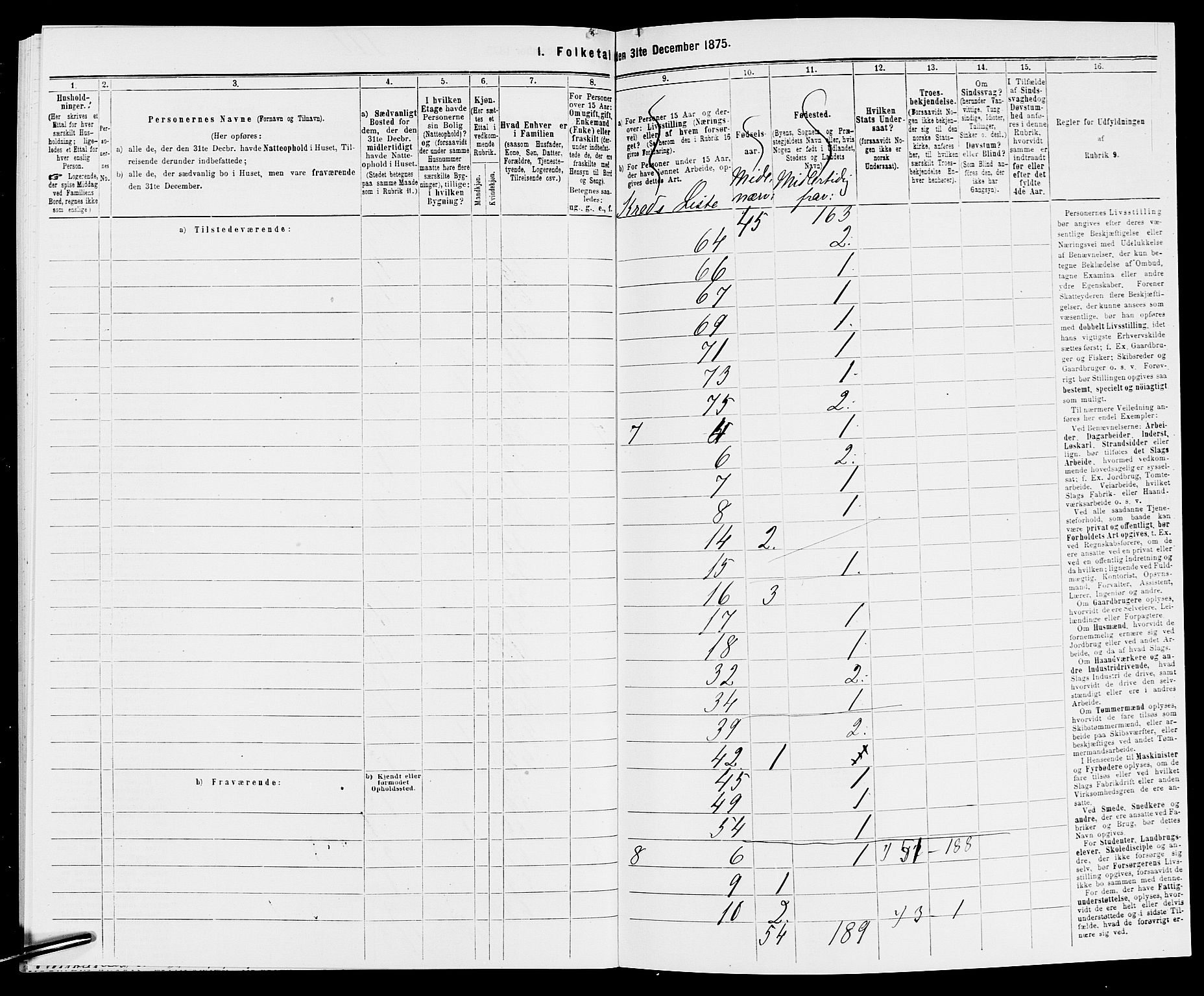 SAK, 1875 census for 1019L Mandal/Halse og Harkmark, 1875, p. 54