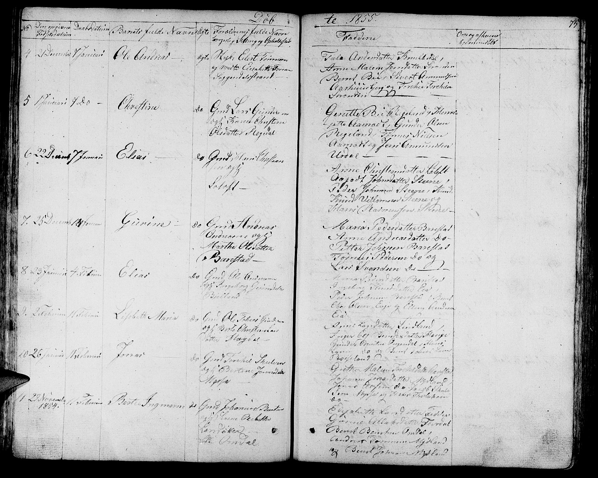 Sokndal sokneprestkontor, AV/SAST-A-101808: Parish register (copy) no. B 2, 1849-1865, p. 75