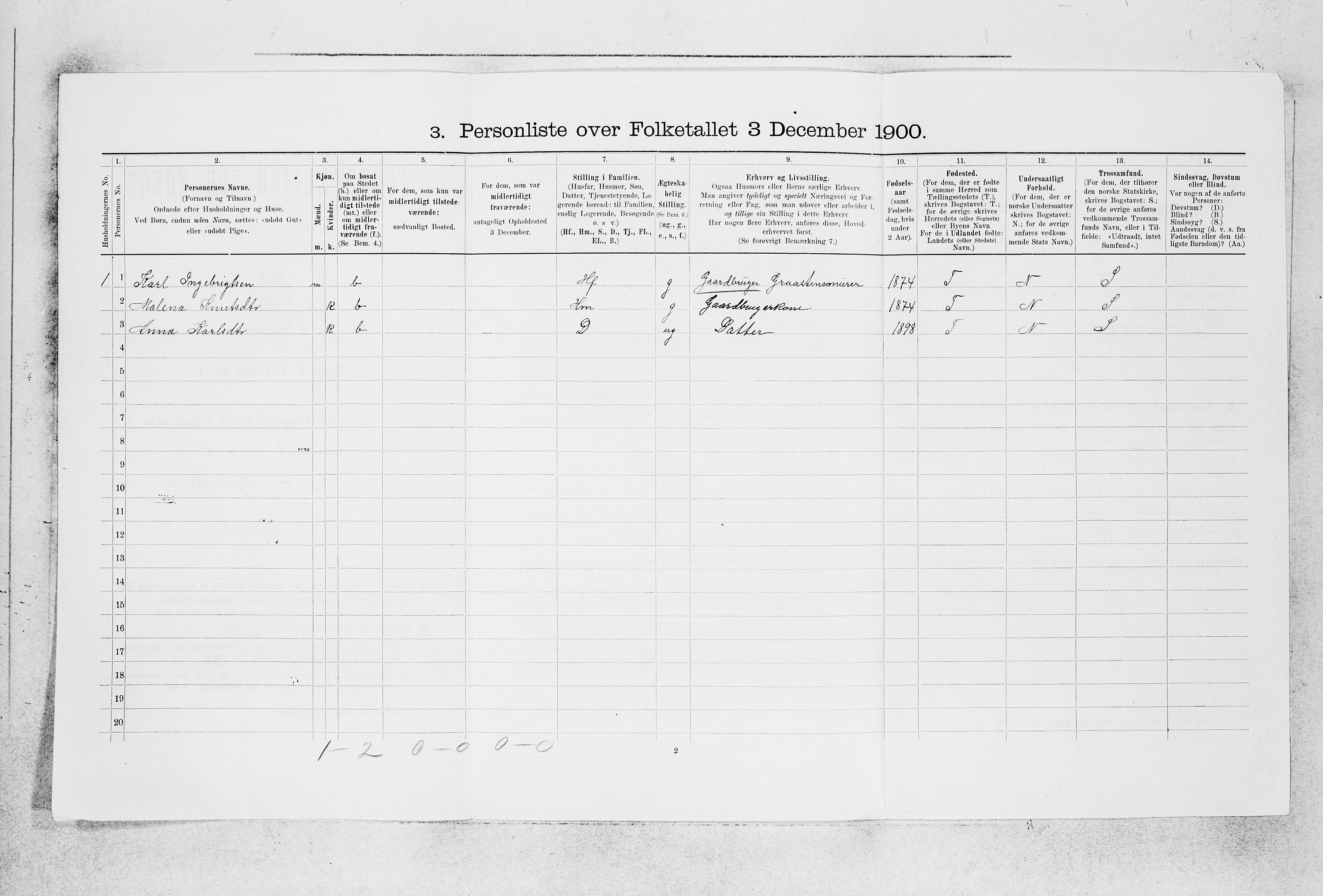 SAB, 1900 census for Alversund, 1900, p. 330