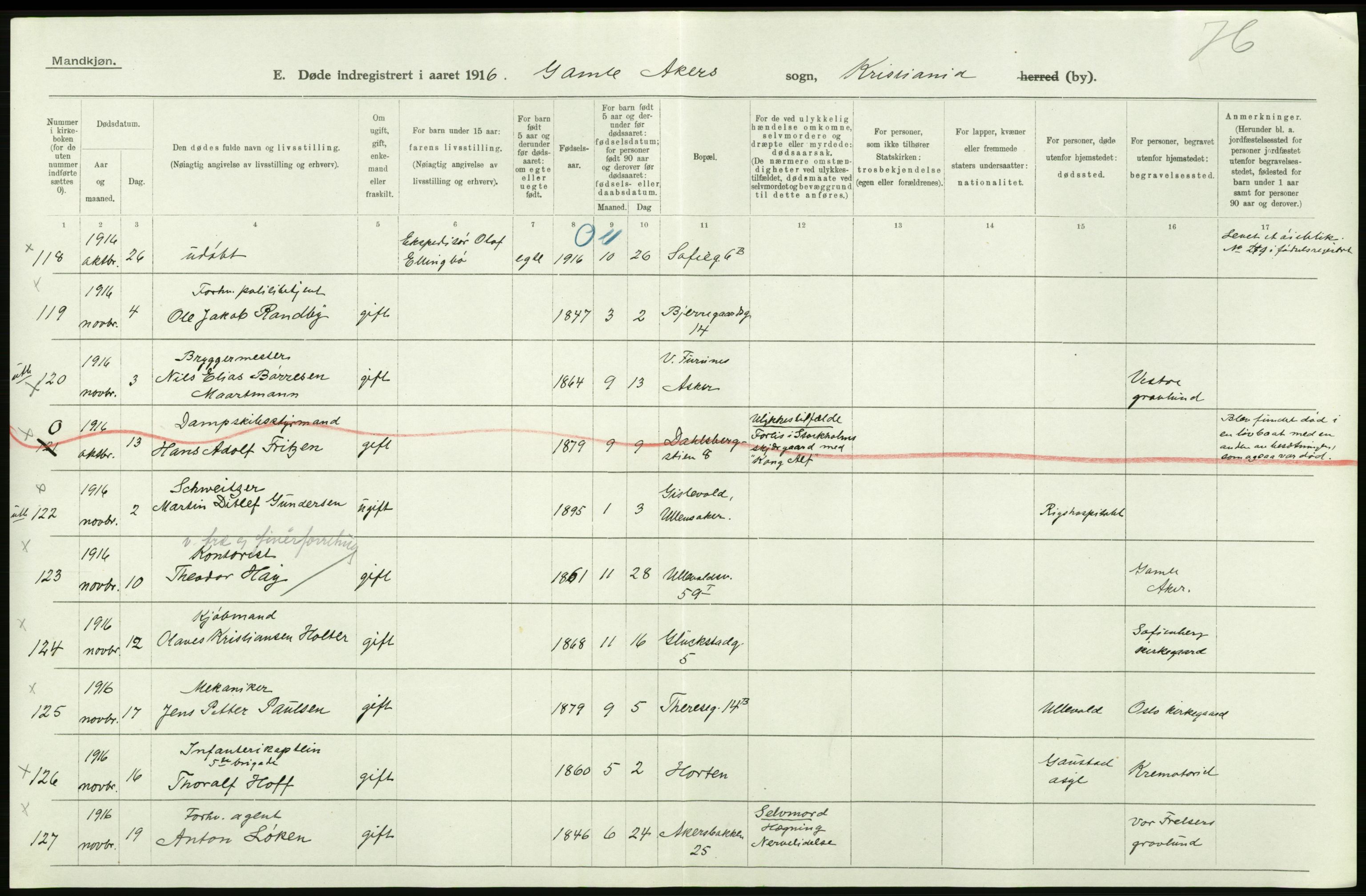 Statistisk sentralbyrå, Sosiodemografiske emner, Befolkning, AV/RA-S-2228/D/Df/Dfb/Dfbf/L0010: Kristiania: Døde, dødfødte., 1916, p. 296