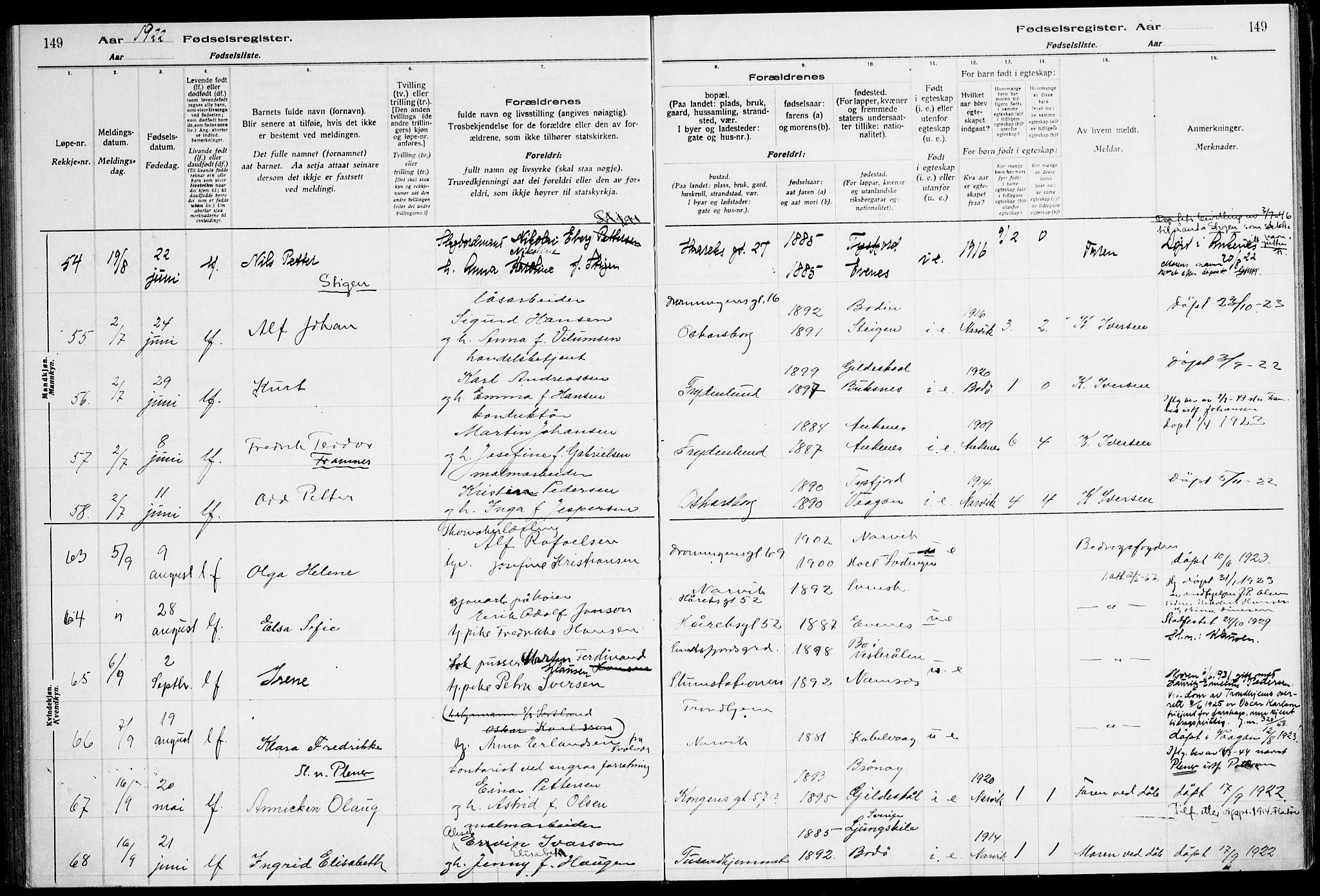Ministerialprotokoller, klokkerbøker og fødselsregistre - Nordland, AV/SAT-A-1459/871/L1013: Birth register no. 871.II.4.1, 1916-1924, p. 149