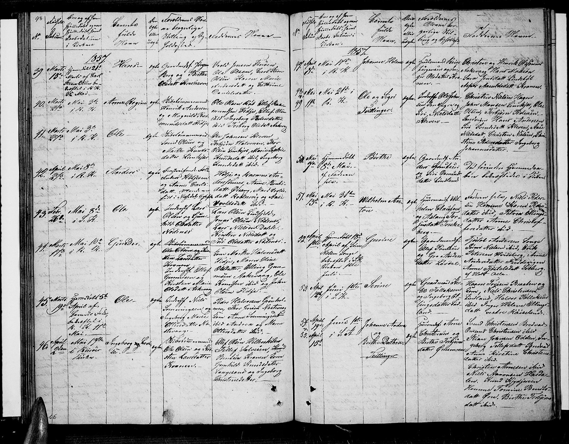 Søndeled sokneprestkontor, SAK/1111-0038/F/Fb/L0003: Parish register (copy) no. B 3, 1849-1857, p. 48